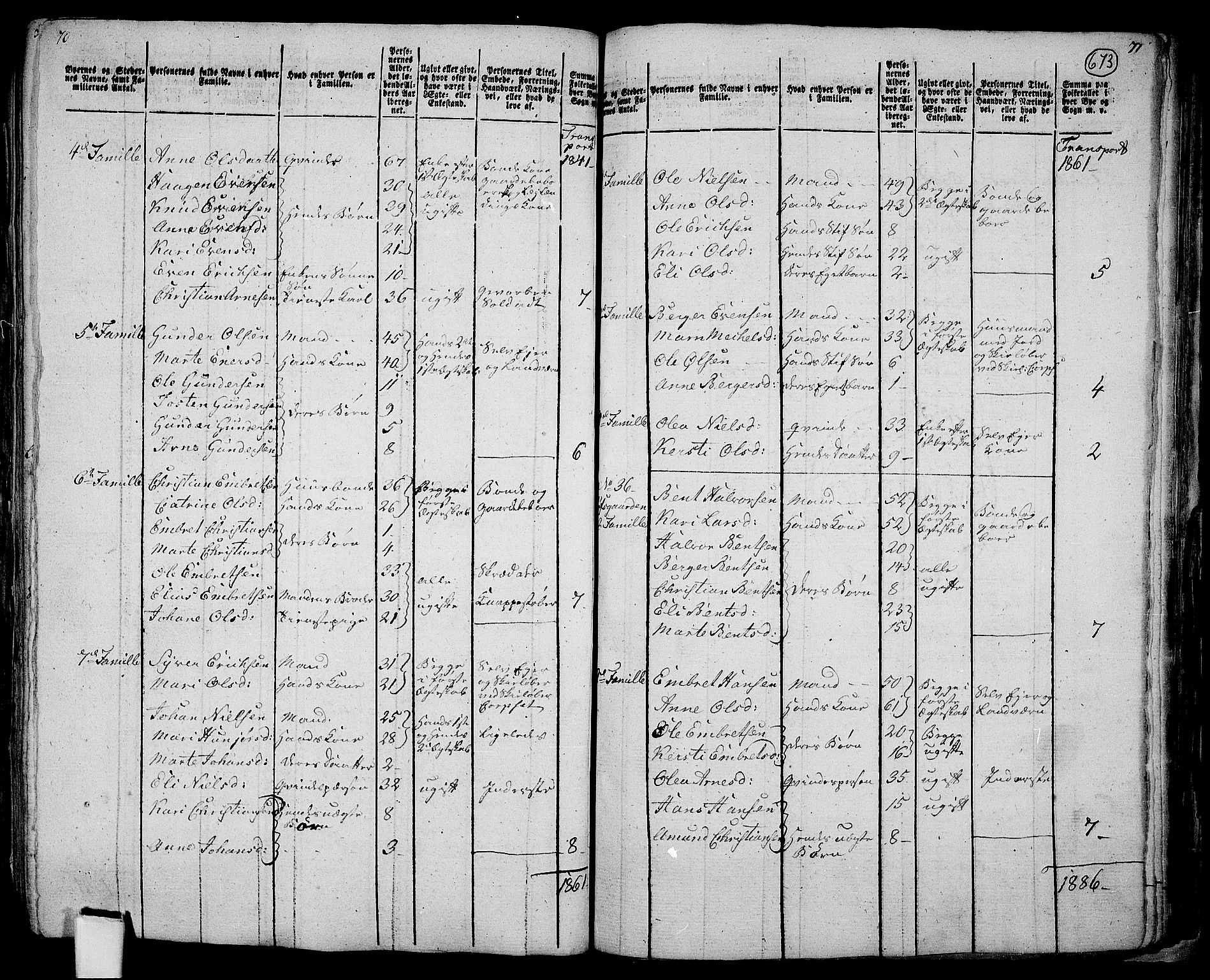 RA, 1801 census for 0424P Hof, 1801, p. 672b-673a