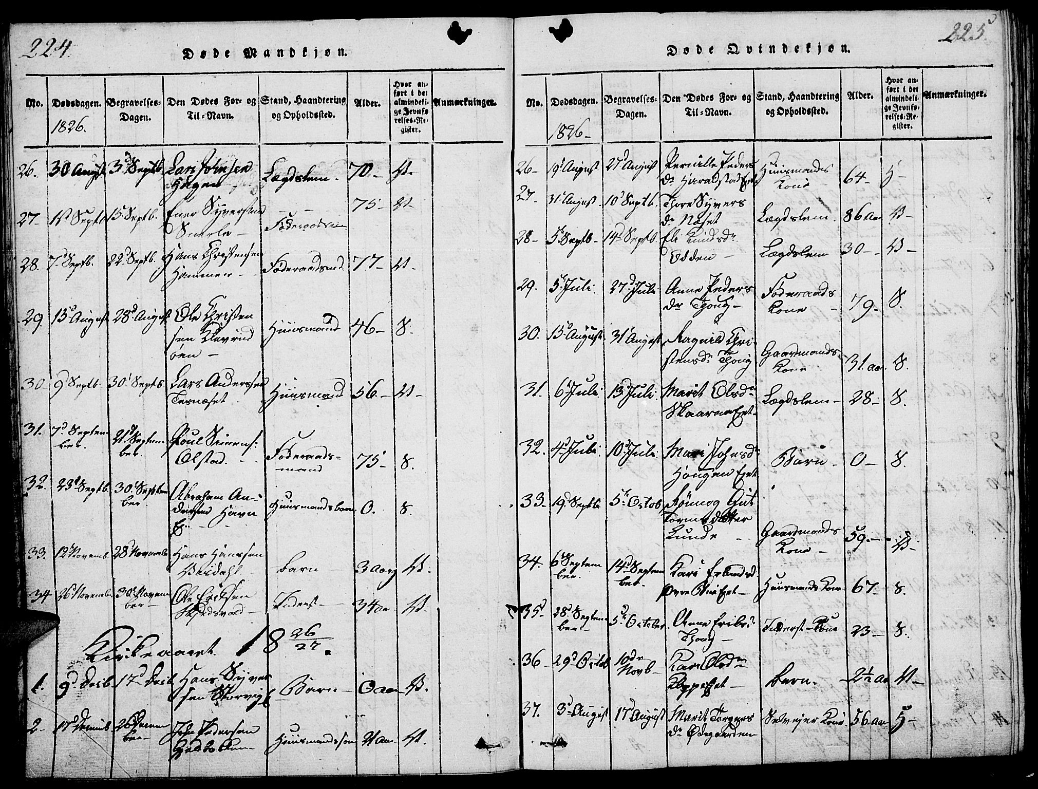 Vågå prestekontor, SAH/PREST-076/H/Ha/Haa/L0003: Parish register (official) no. 3, 1815-1827, p. 224-225