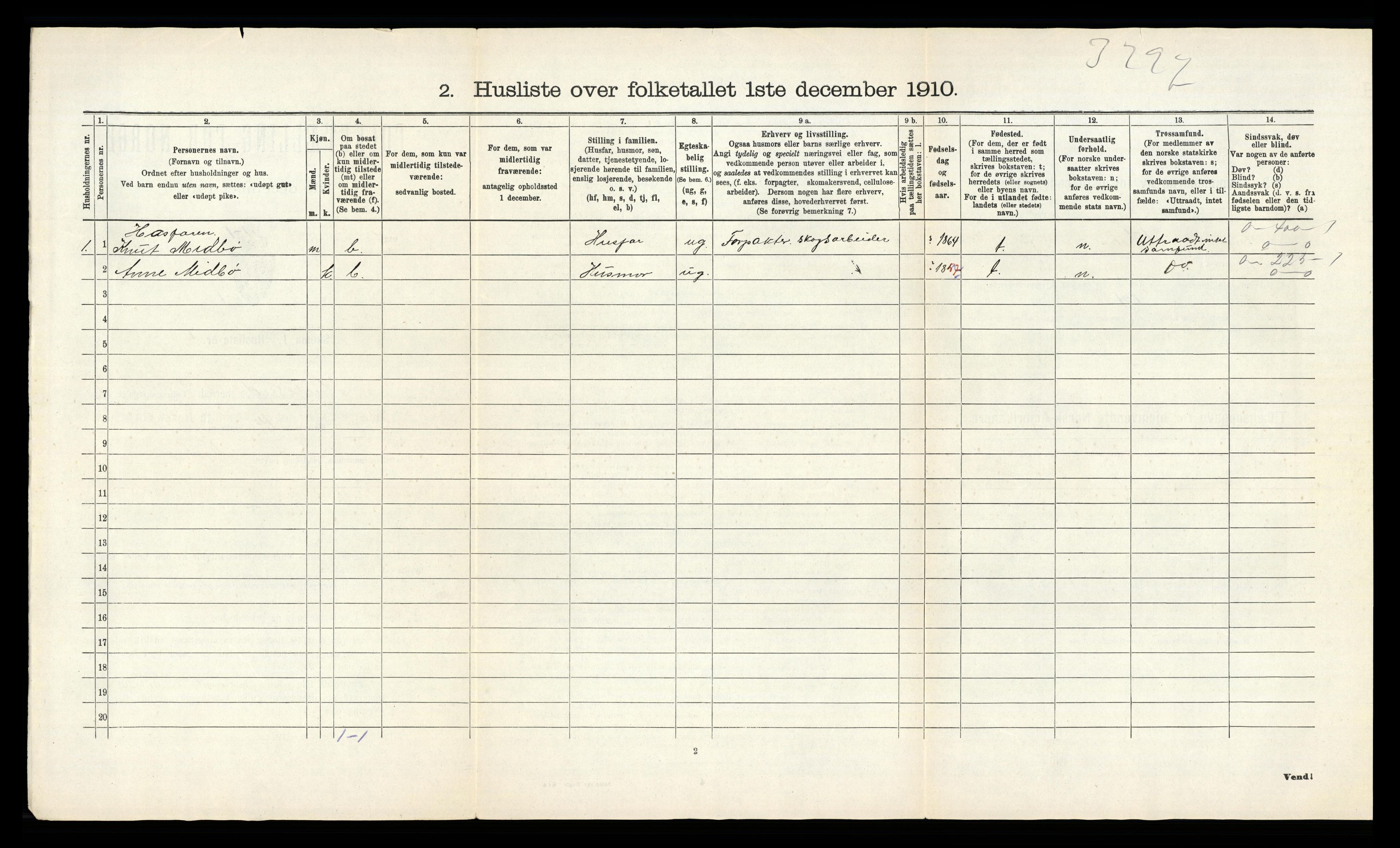 RA, 1910 census for Kviteseid, 1910, p. 57