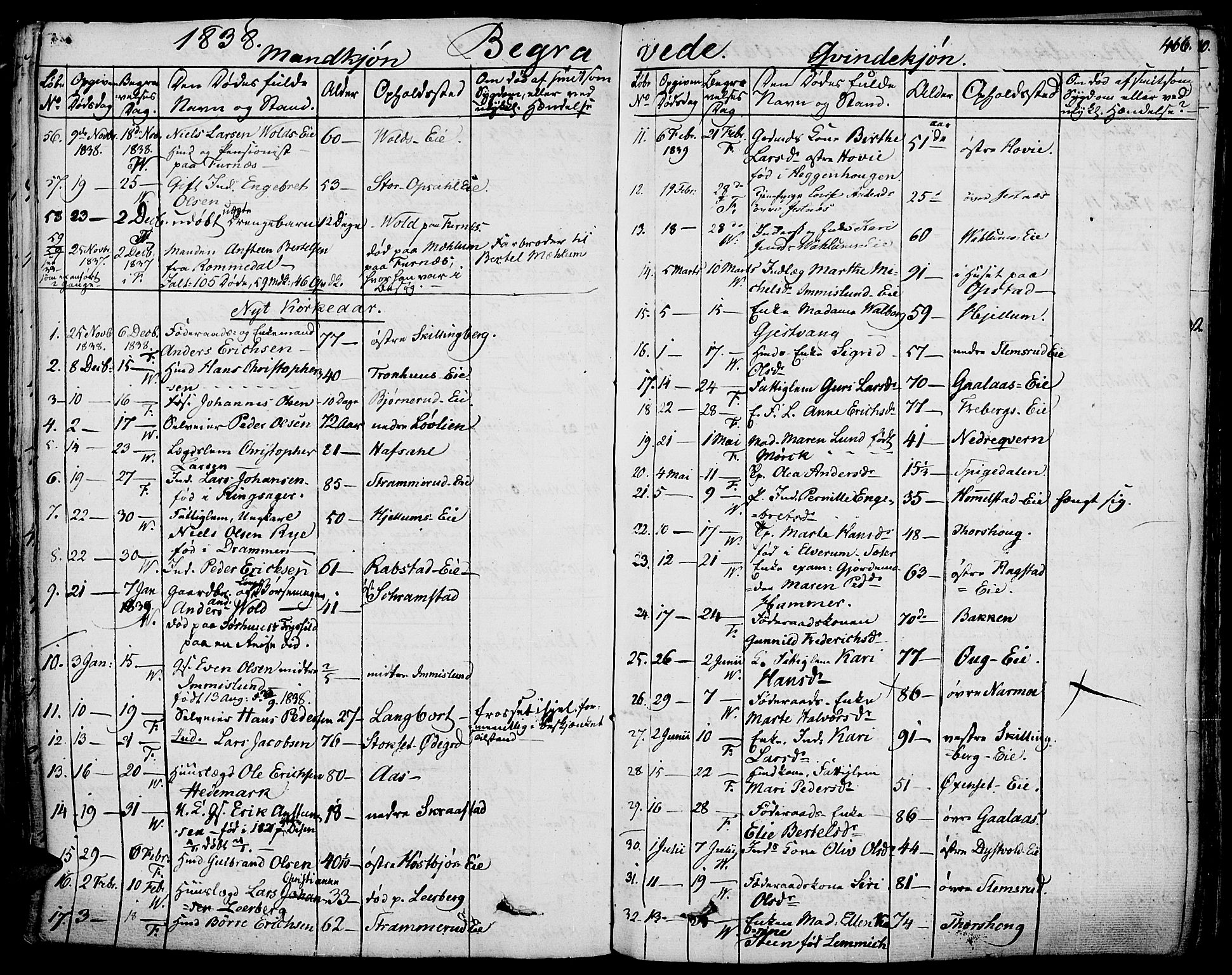 Vang prestekontor, Hedmark, SAH/PREST-008/H/Ha/Haa/L0009: Parish register (official) no. 9, 1826-1841, p. 466