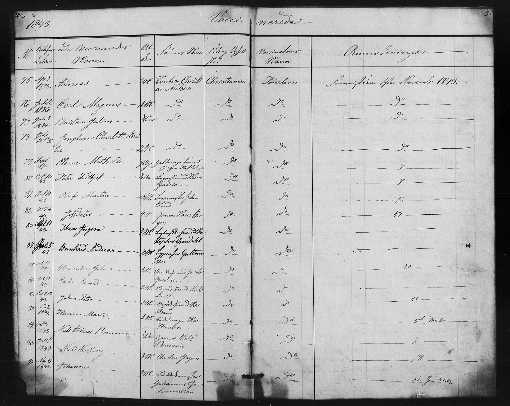 Oslo domkirke Kirkebøker, SAO/A-10752/L/Lb/L0001: Vaccination register no. 1, 1843-1868, p. 2-3