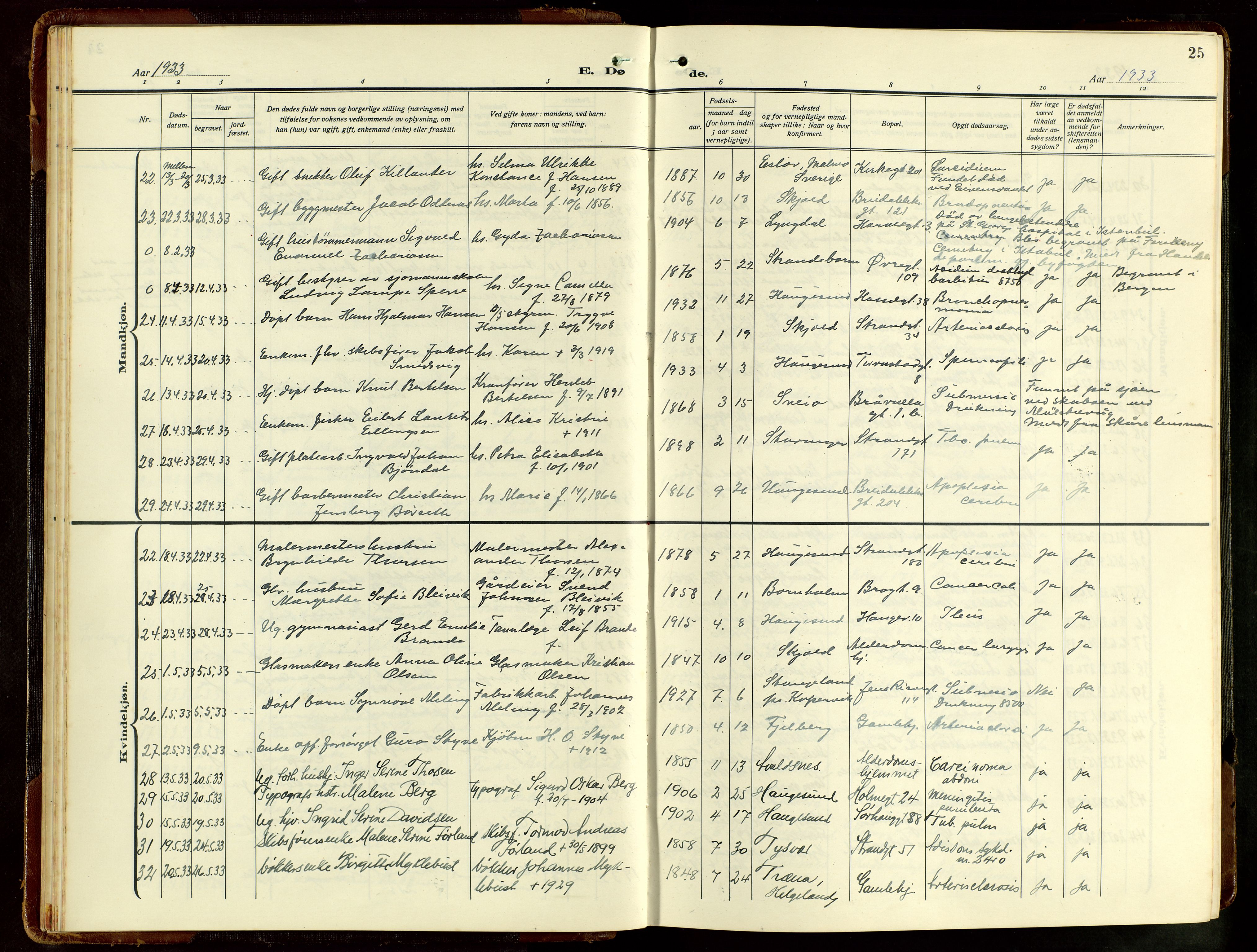 Haugesund sokneprestkontor, AV/SAST-A -101863/H/Ha/Hab/L0012: Parish register (copy) no. B 12, 1930-1958, p. 25