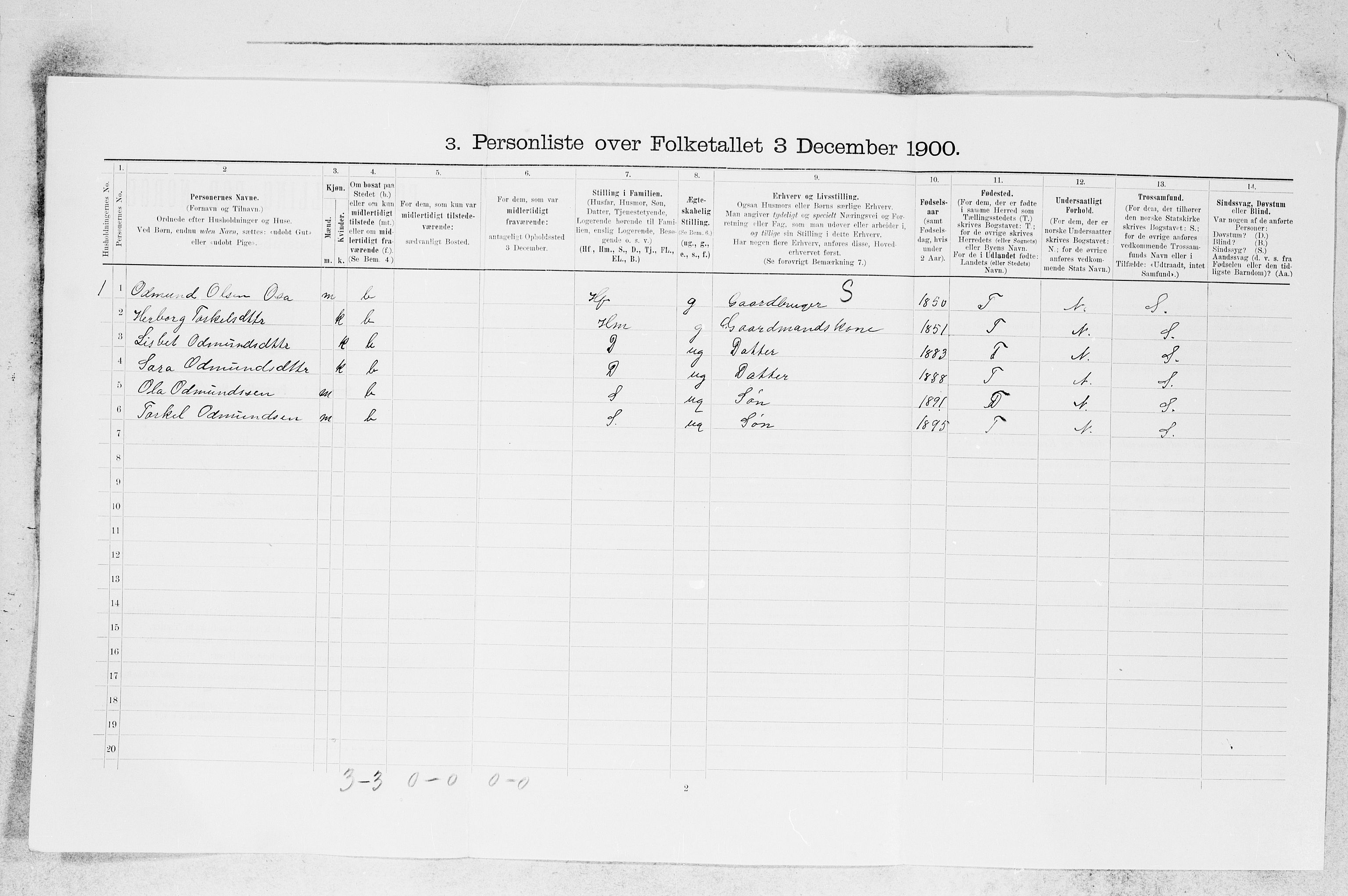 SAB, 1900 census for Ulvik, 1900, p. 561