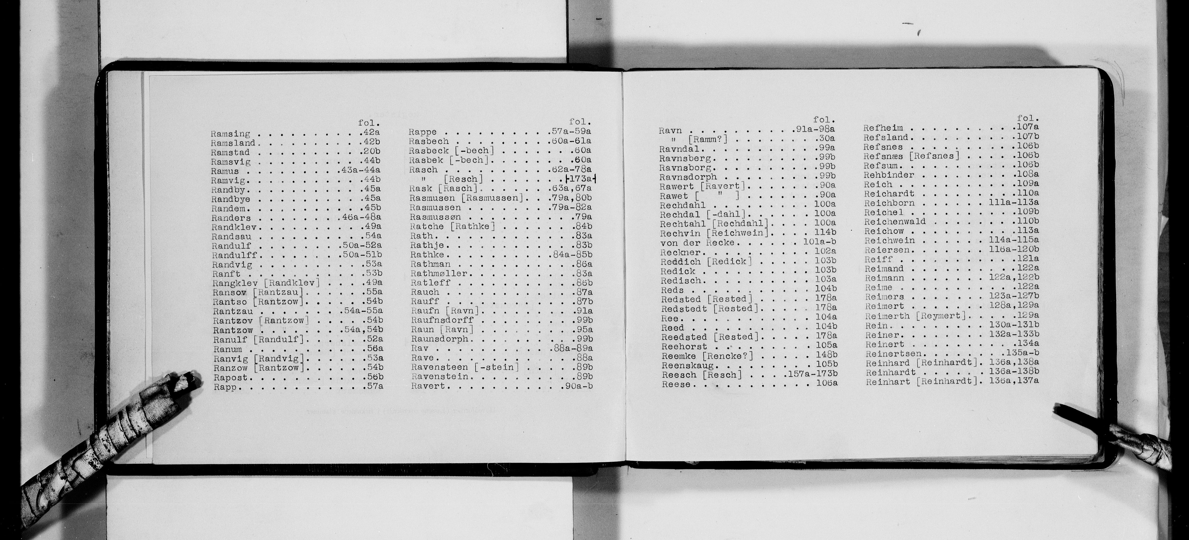 Lassens samlinger, AV/RA-PA-0051/F/Fa/L0034: Personalhistoriske og genealogiske opptegnelser: Raabe - Rhumand, 1500-1907