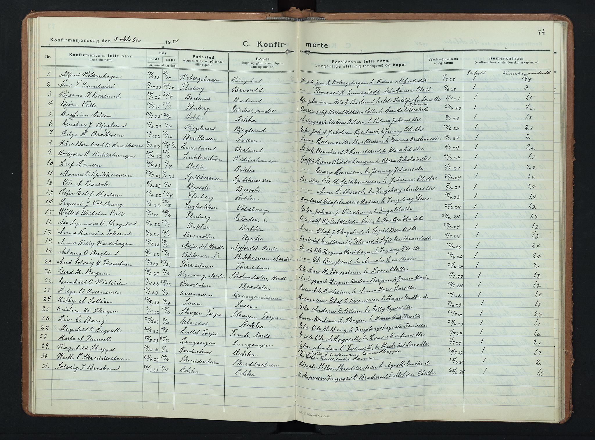 Nordre Land prestekontor, AV/SAH-PREST-124/H/Ha/Hab/L0003: Parish register (copy) no. 3, 1932-1946, p. 74
