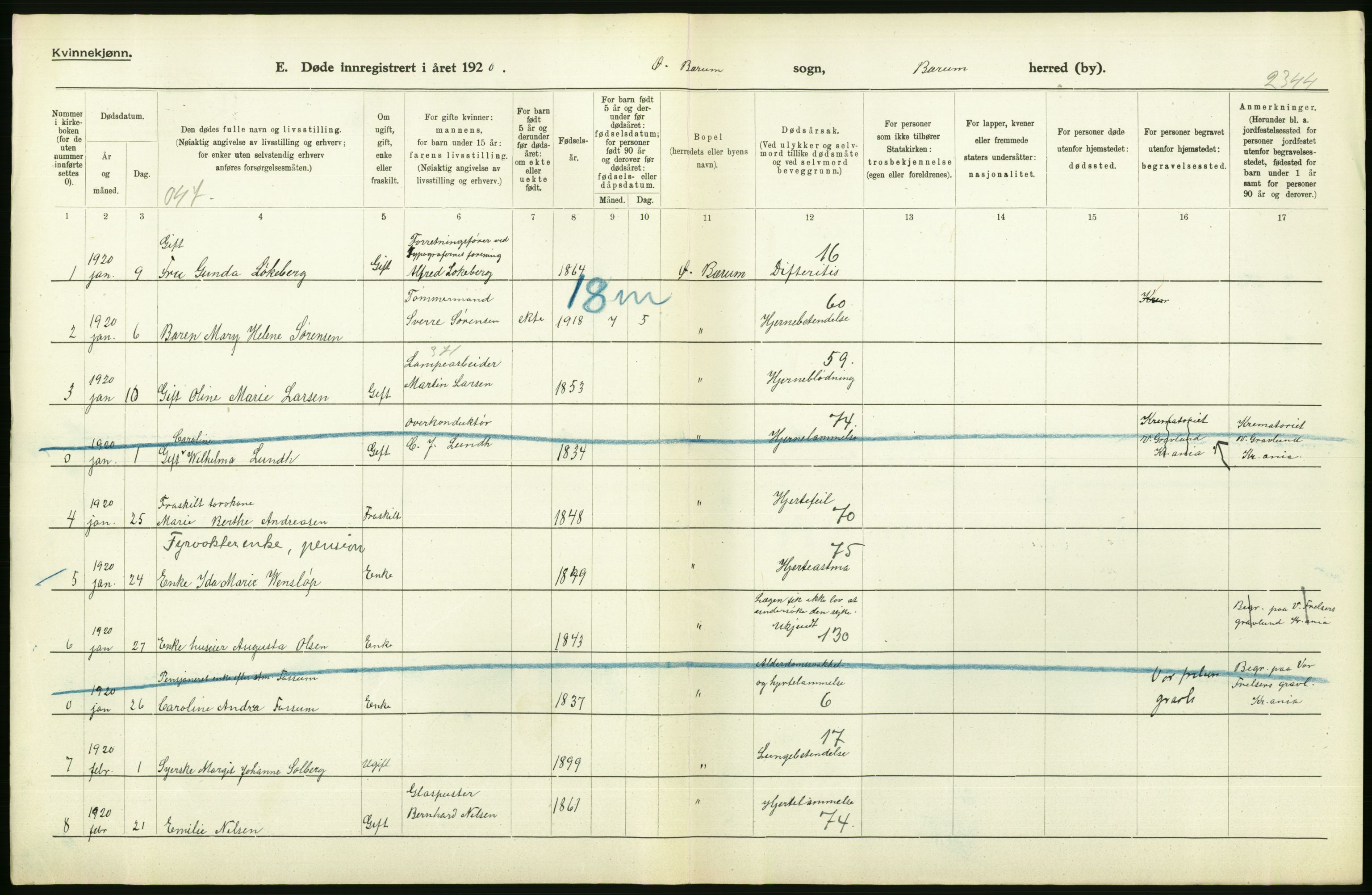 Statistisk sentralbyrå, Sosiodemografiske emner, Befolkning, RA/S-2228/D/Df/Dfb/Dfbj/L0007: Akershus fylke: Døde. Bygder og byer., 1920, p. 358