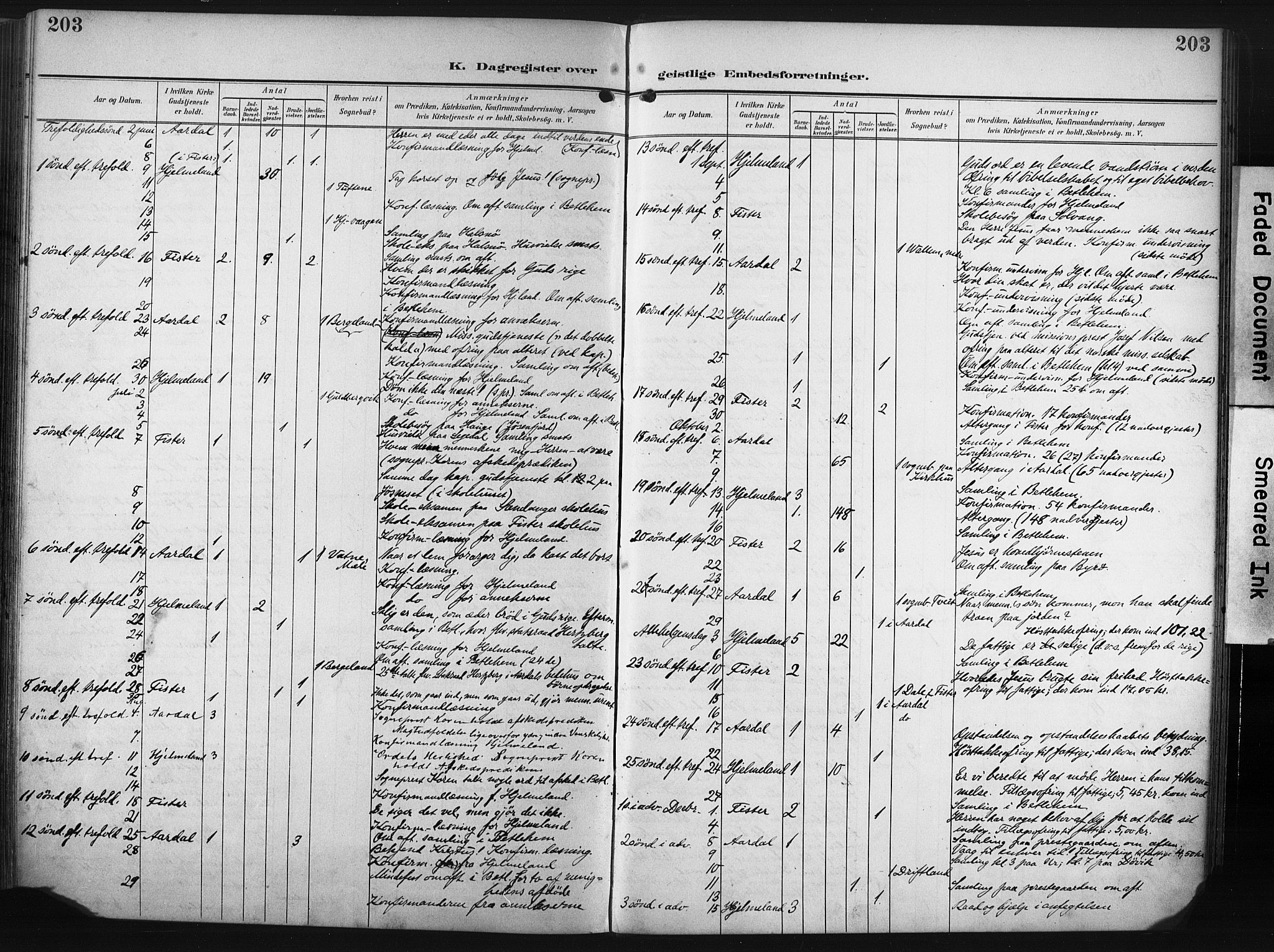 Hjelmeland sokneprestkontor, AV/SAST-A-101843/02/A/L0002: Parish register (official) no. A 17, 1901-1916, p. 203