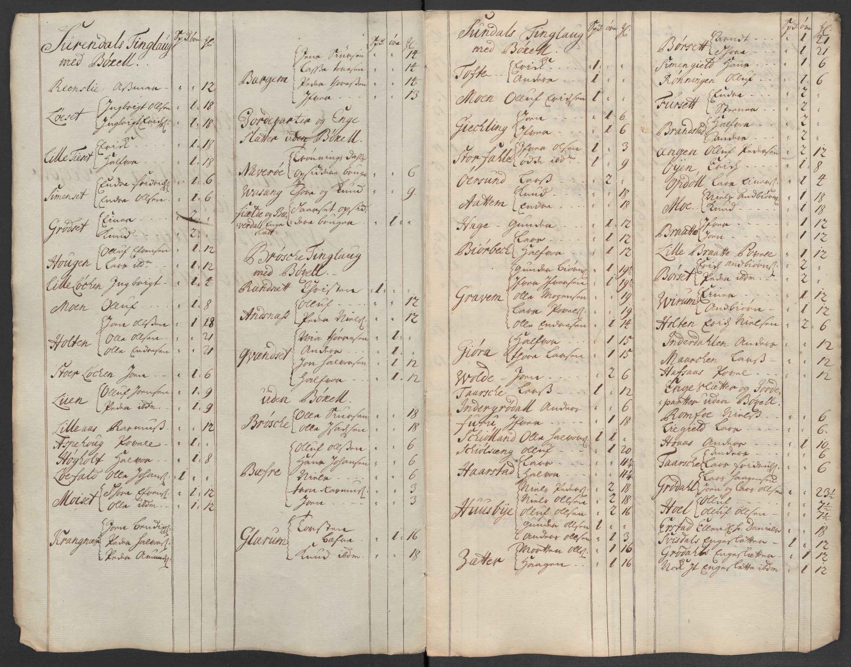 Rentekammeret inntil 1814, Reviderte regnskaper, Fogderegnskap, RA/EA-4092/R56/L3743: Fogderegnskap Nordmøre, 1708, p. 89