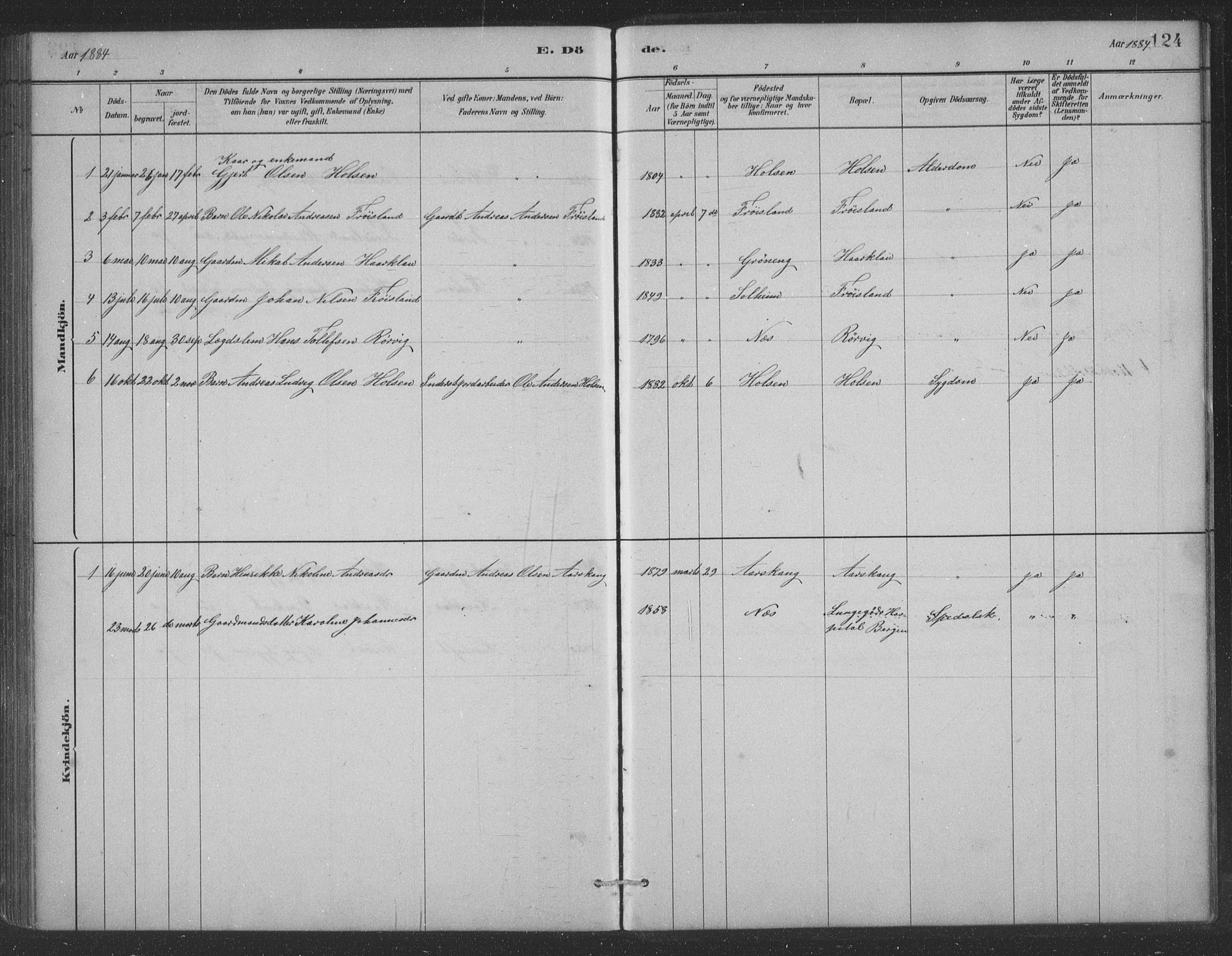 Førde sokneprestembete, AV/SAB-A-79901/H/Hab/Habc/L0002: Parish register (copy) no. C 2, 1881-1911, p. 124