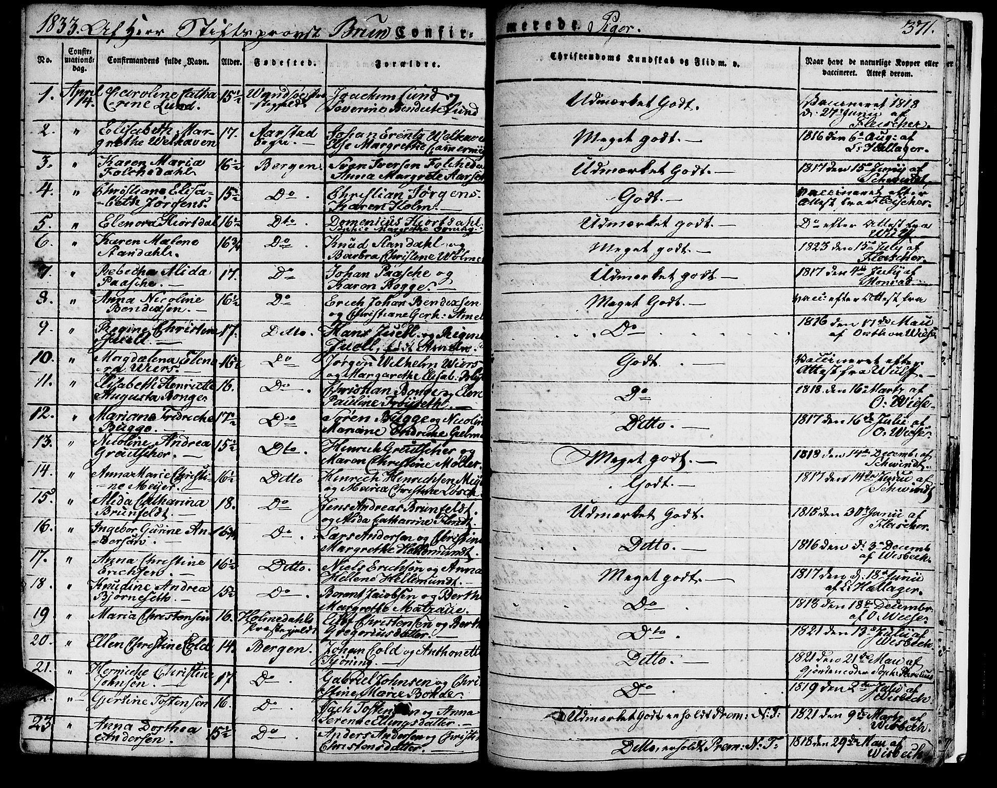 Domkirken sokneprestembete, SAB/A-74801/H/Haa/L0012: Parish register (official) no. A 12, 1821-1840, p. 371