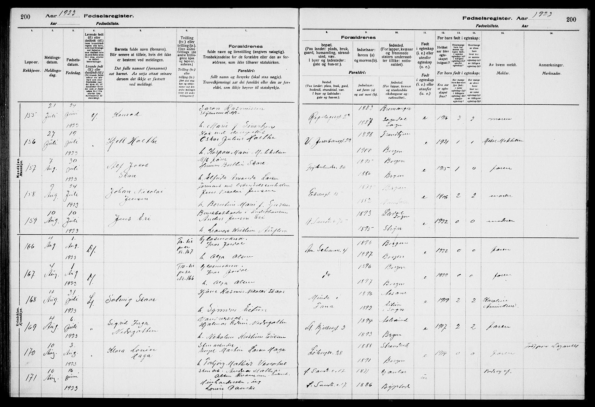 Sandviken Sokneprestembete, AV/SAB-A-77601/I/Ib/L00A2: Birth register no. A 2, 1920-1923, p. 200