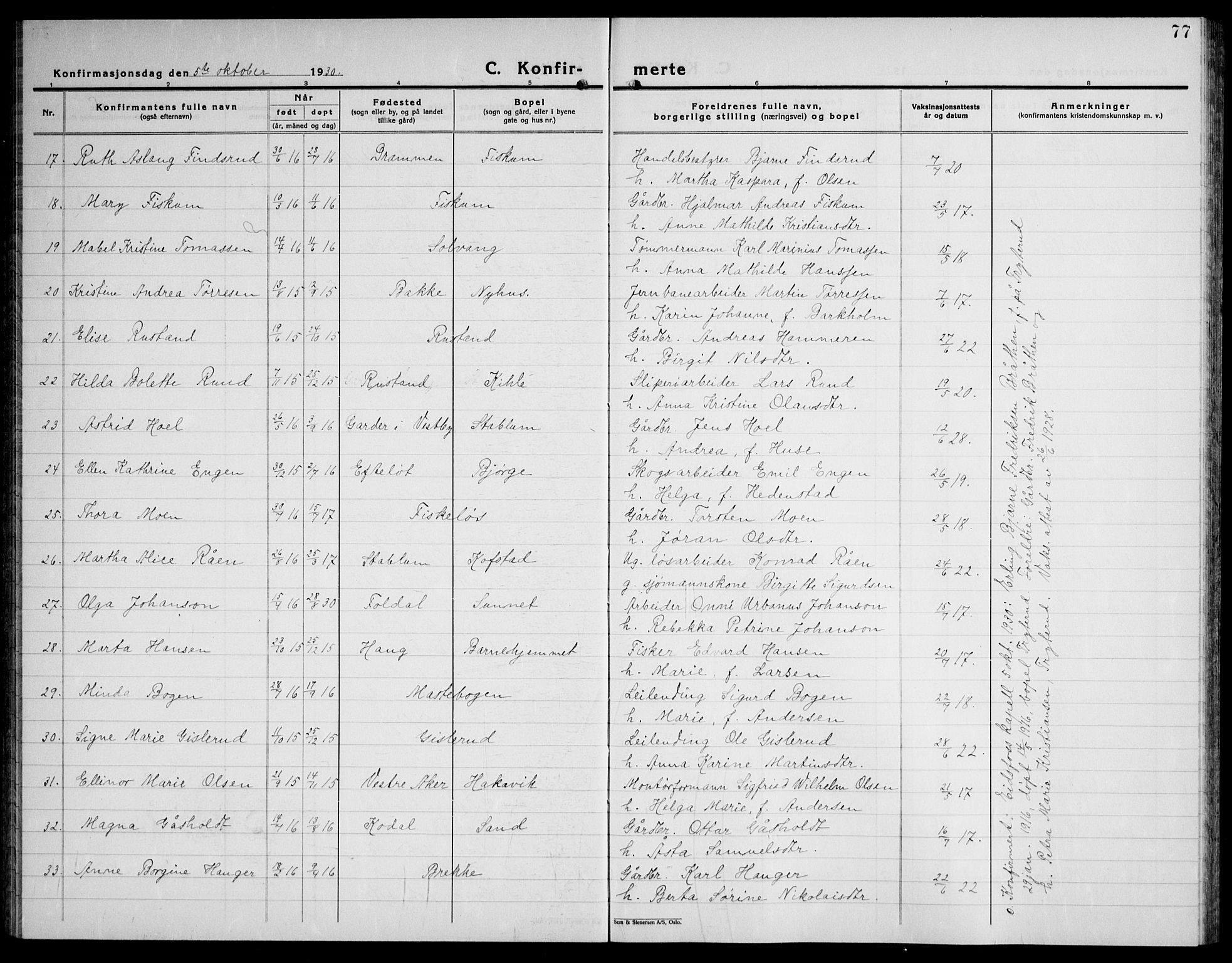 Fiskum kirkebøker, AV/SAKO-A-15/G/Ga/L0007: Parish register (copy) no. 7, 1928-1945, p. 77