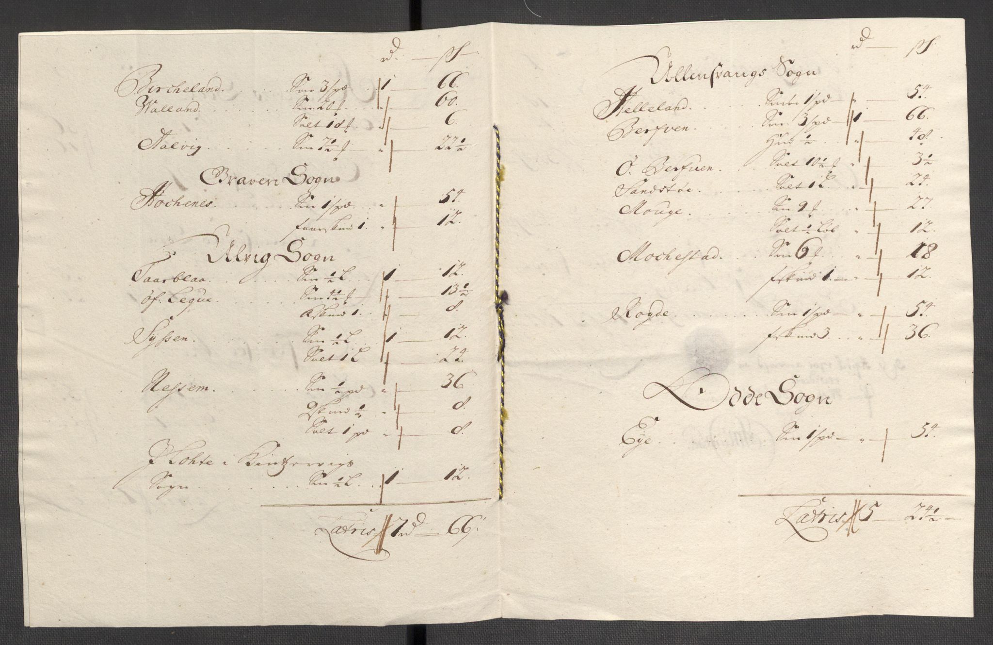 Rentekammeret inntil 1814, Reviderte regnskaper, Fogderegnskap, RA/EA-4092/R48/L2979: Fogderegnskap Sunnhordland og Hardanger, 1700-1701, p. 163
