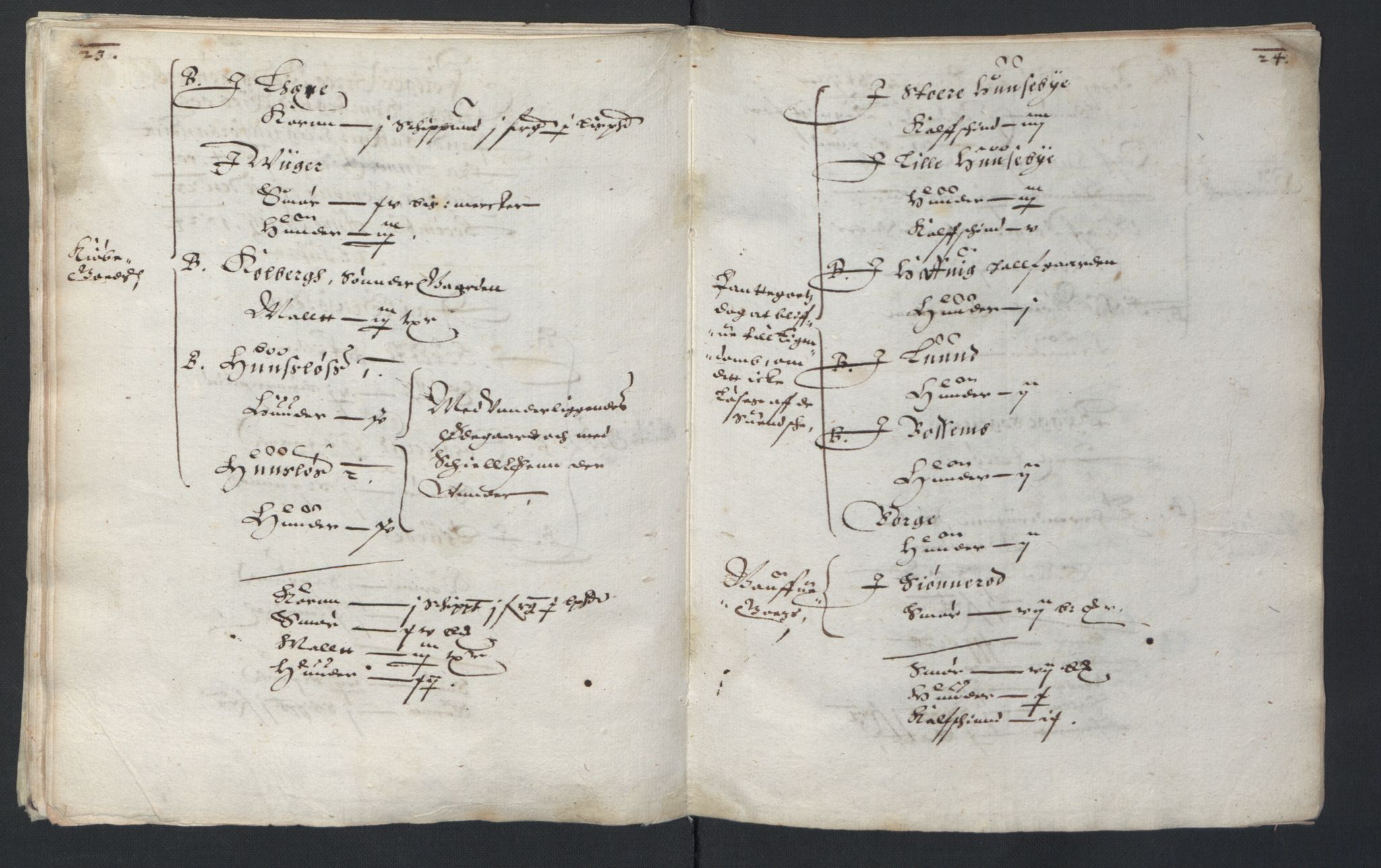 Stattholderembetet 1572-1771, AV/RA-EA-2870/Ek/L0007/0001: Jordebøker til utlikning av rosstjeneste 1624-1626: / Adelsjordebøker, 1624-1625, p. 22