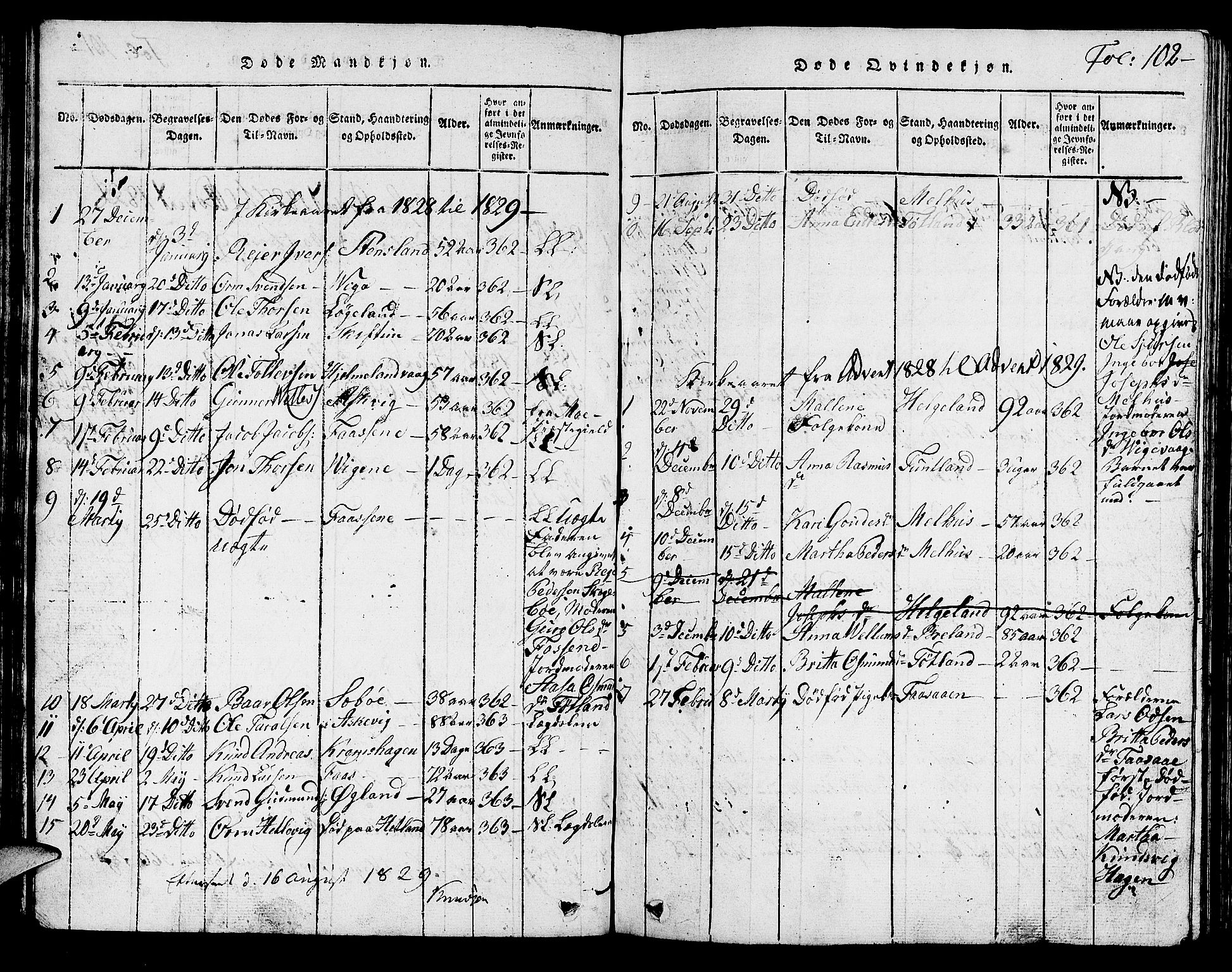 Hjelmeland sokneprestkontor, SAST/A-101843/01/V/L0001: Parish register (copy) no. B 1, 1816-1841, p. 102