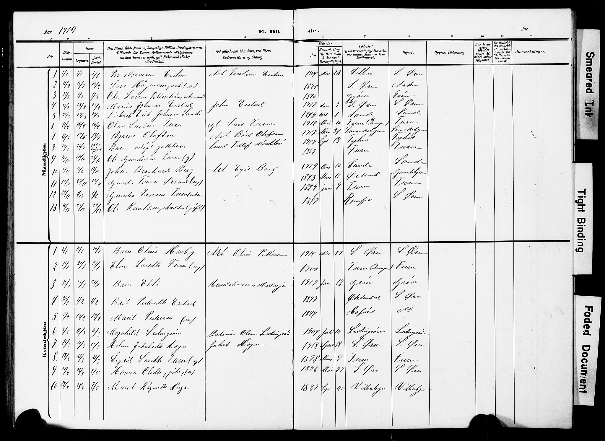 Ministerialprotokoller, klokkerbøker og fødselsregistre - Møre og Romsdal, AV/SAT-A-1454/590/L1017: Parish register (copy) no. 590C02, 1869-1931