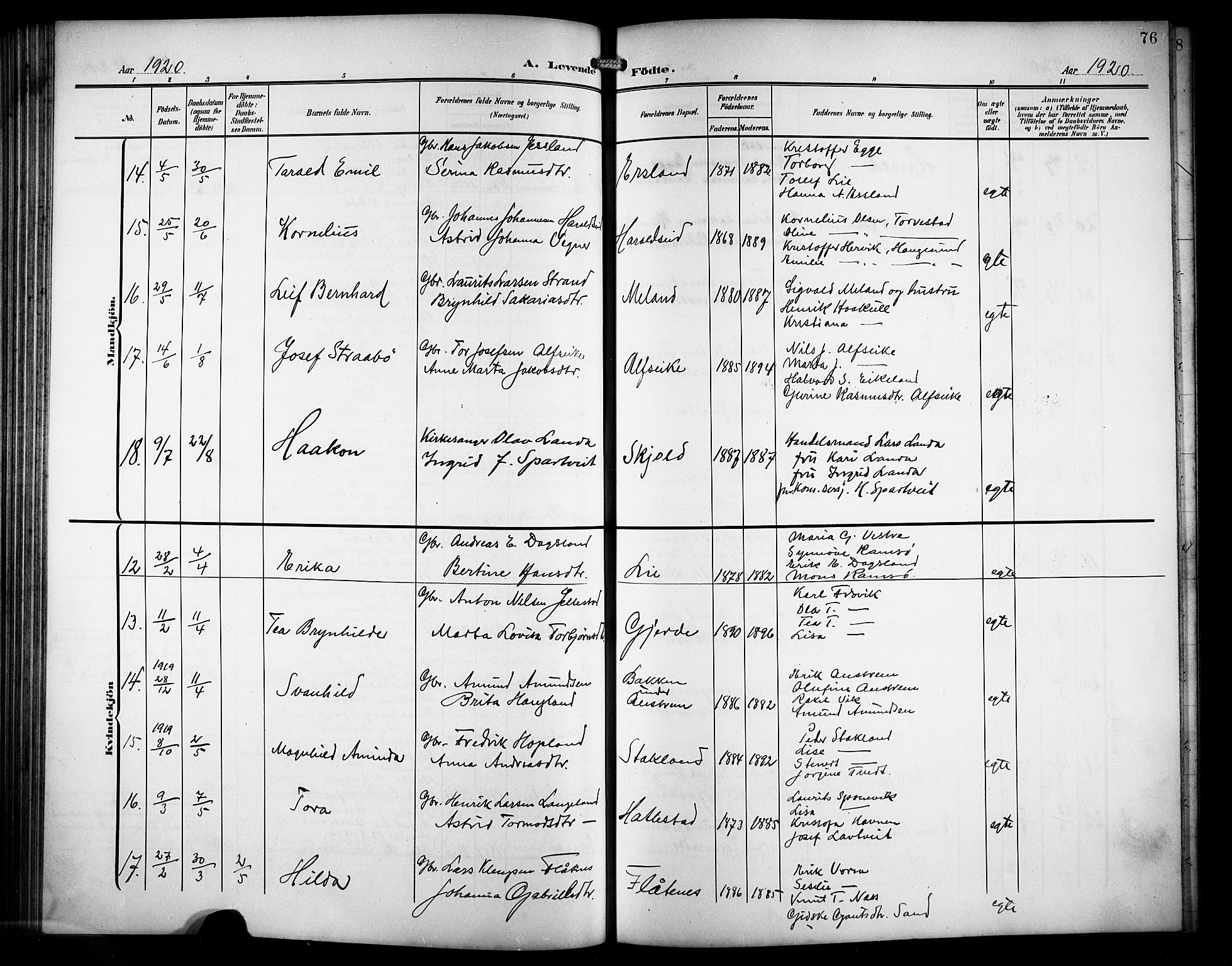 Skjold sokneprestkontor, AV/SAST-A-101847/H/Ha/Hab/L0008: Parish register (copy) no. B 8, 1906-1920, p. 76