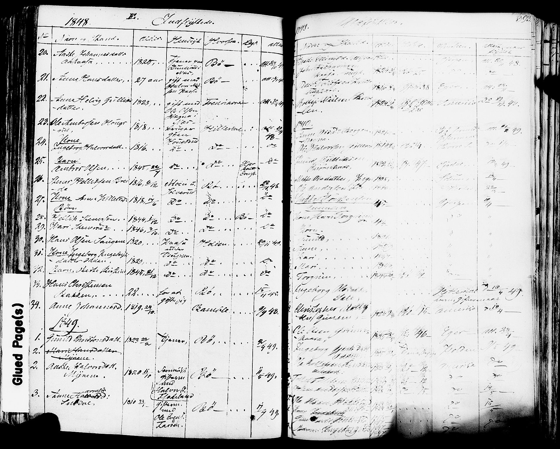 Sauherad kirkebøker, SAKO/A-298/F/Fa/L0006: Parish register (official) no. I 6, 1827-1850, p. 393