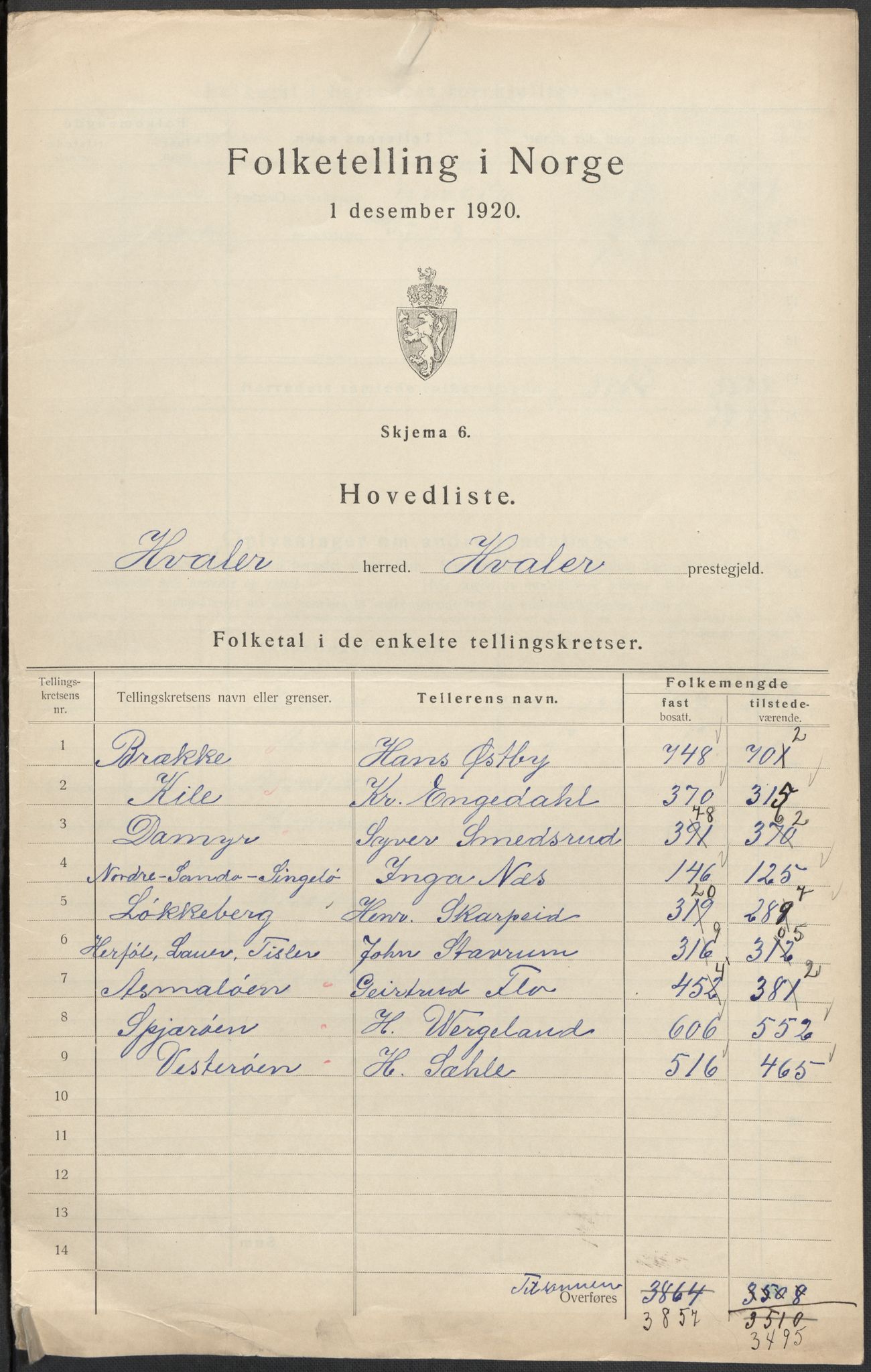 SAO, 1920 census for Hvaler, 1920, p. 2