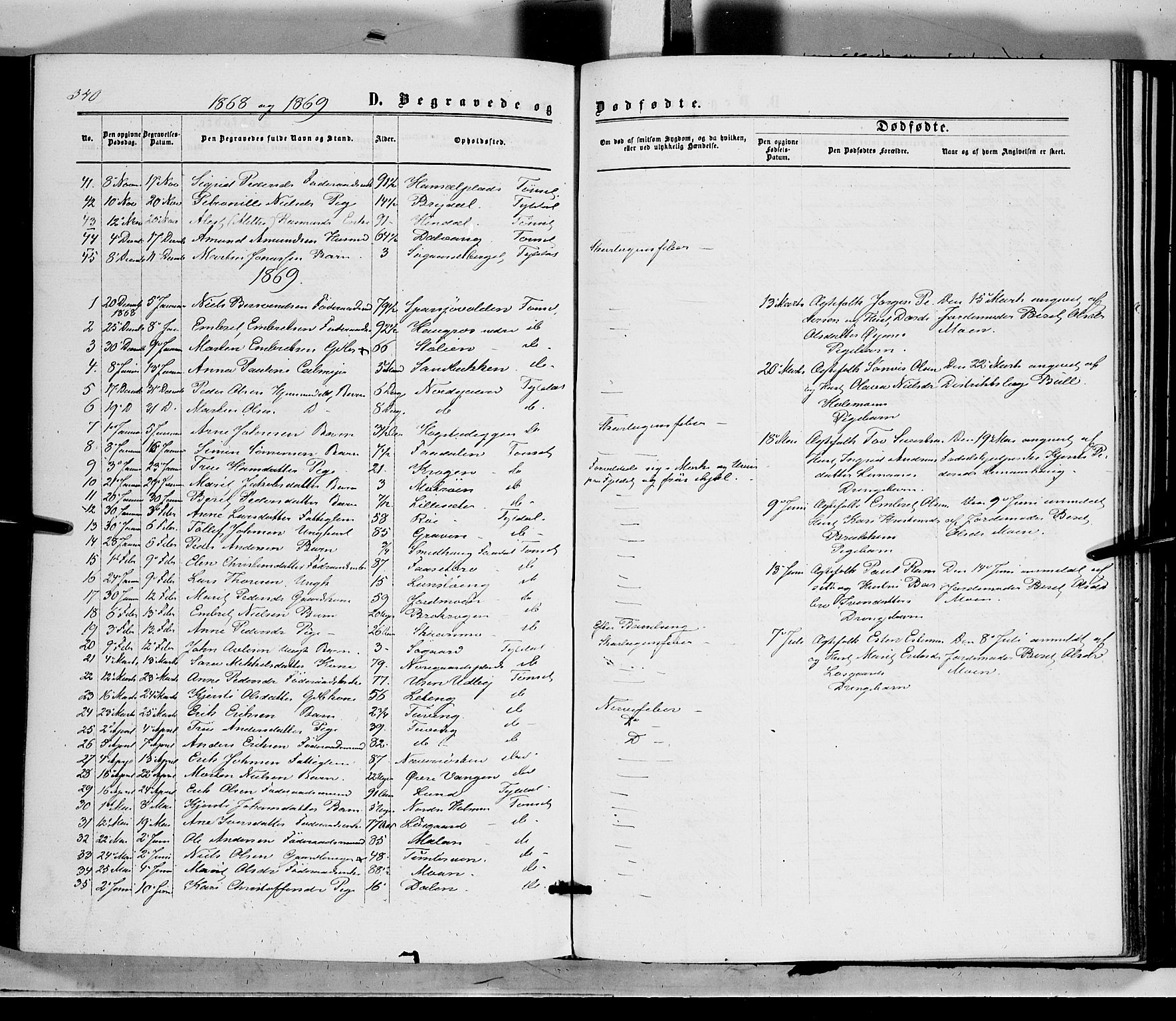 Tynset prestekontor, SAH/PREST-058/H/Ha/Haa/L0021: Parish register (official) no. 21, 1863-1879, p. 340