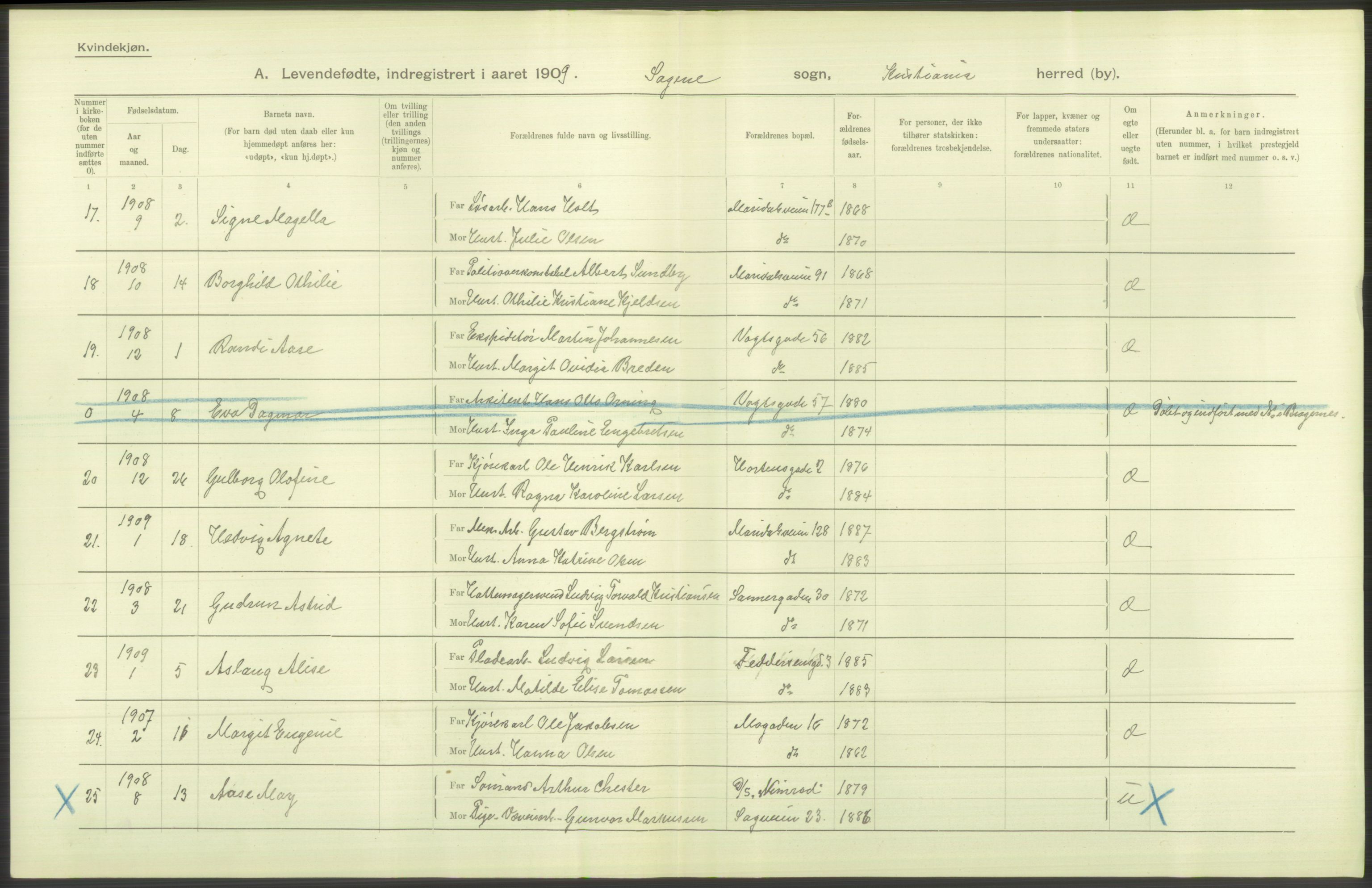 Statistisk sentralbyrå, Sosiodemografiske emner, Befolkning, AV/RA-S-2228/D/Df/Dfa/Dfag/L0007: Kristiania: Levendefødte menn og kvinner., 1909, p. 698