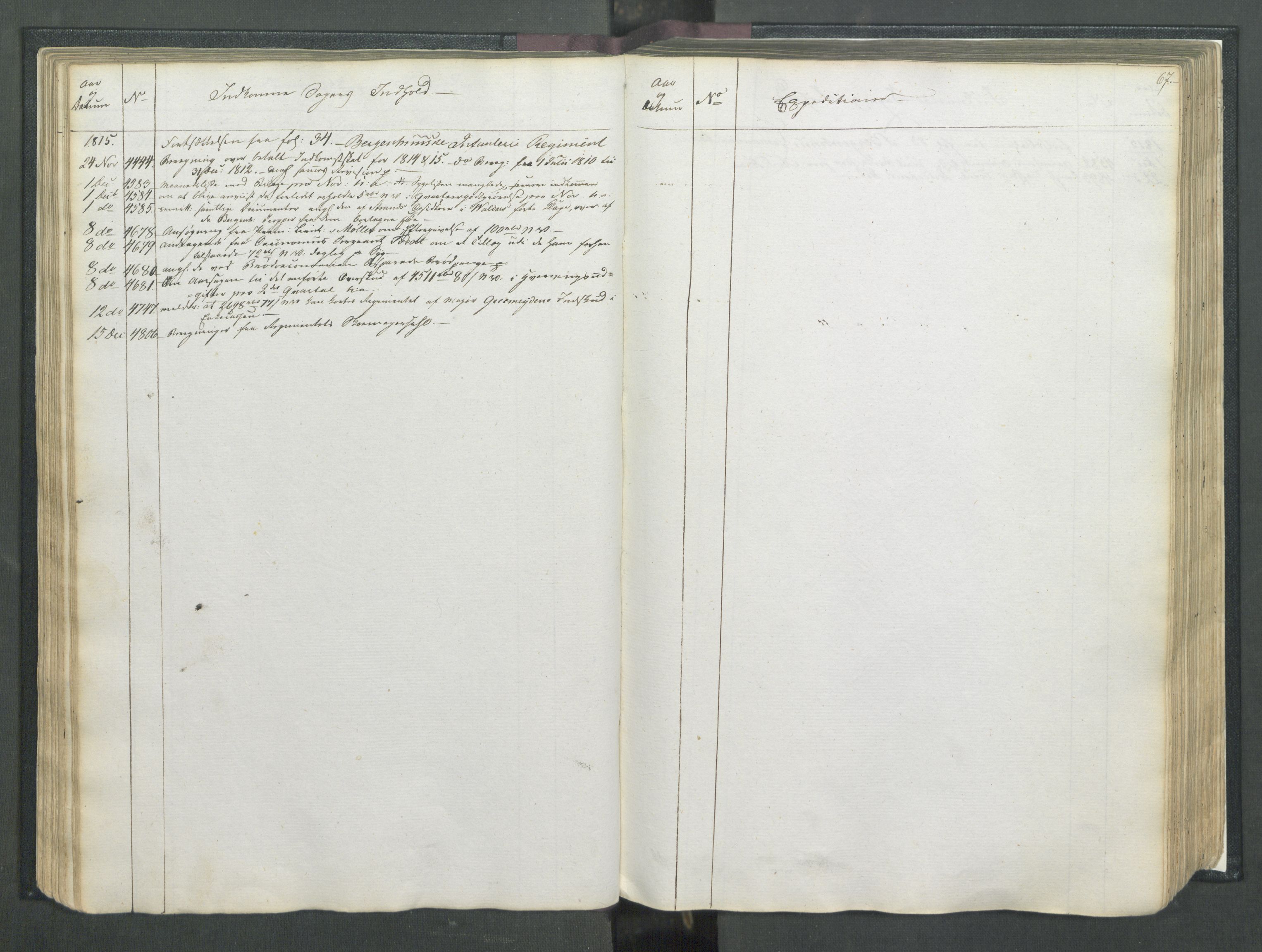 Armédepartementet, RA/RAFA-3493/C/Ca/L0007: 6. Departements Register, 1815, p. 67