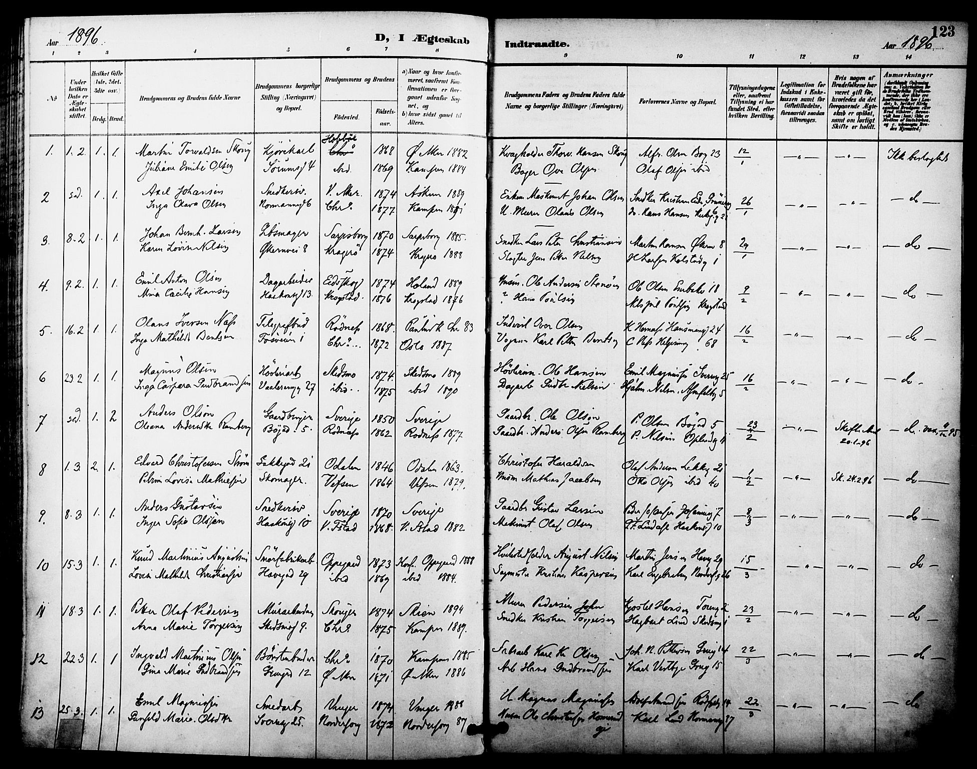 Kampen prestekontor Kirkebøker, SAO/A-10853/F/Fa/L0008: Parish register (official) no. I 8, 1892-1902, p. 123
