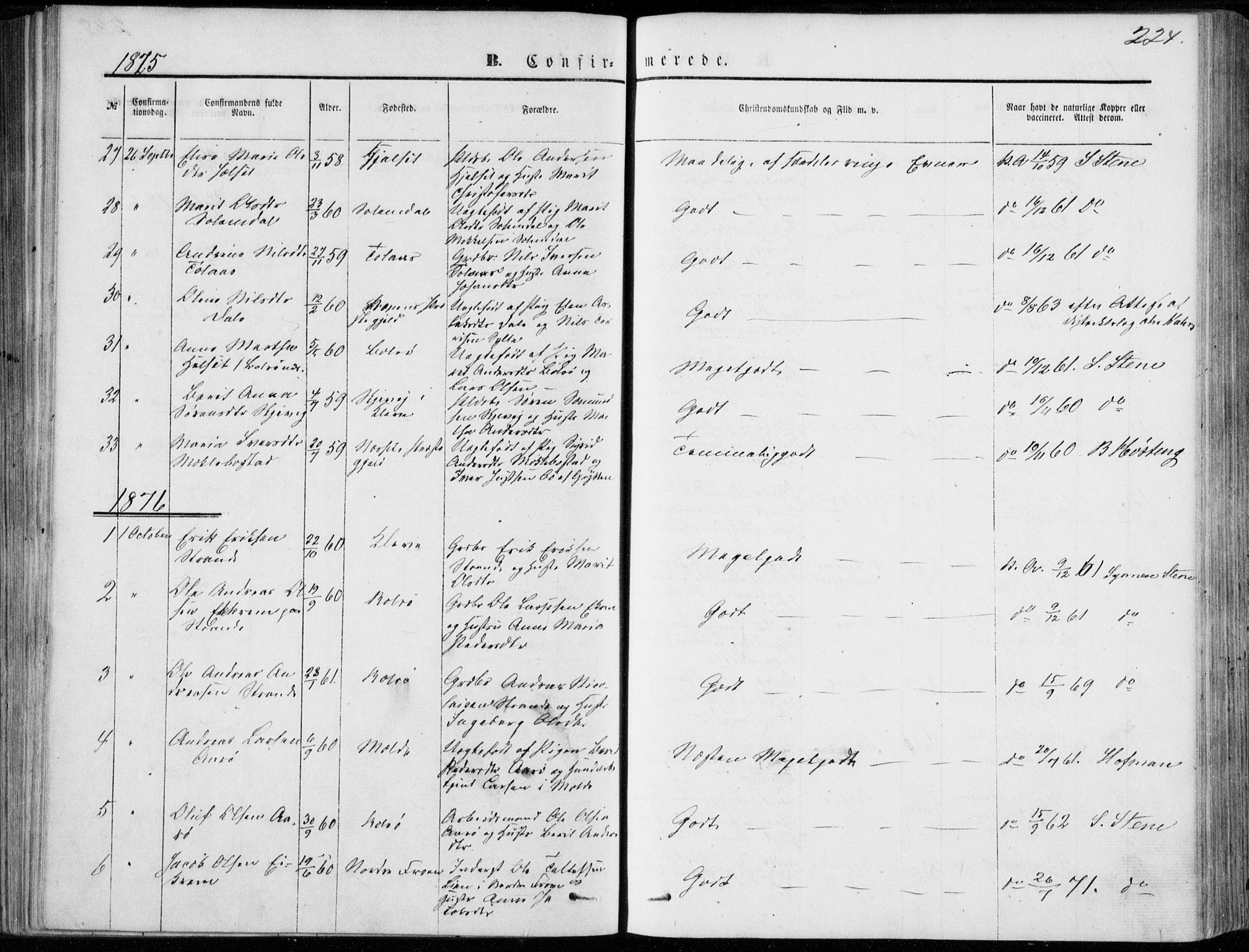 Ministerialprotokoller, klokkerbøker og fødselsregistre - Møre og Romsdal, SAT/A-1454/555/L0655: Parish register (official) no. 555A05, 1869-1886, p. 224