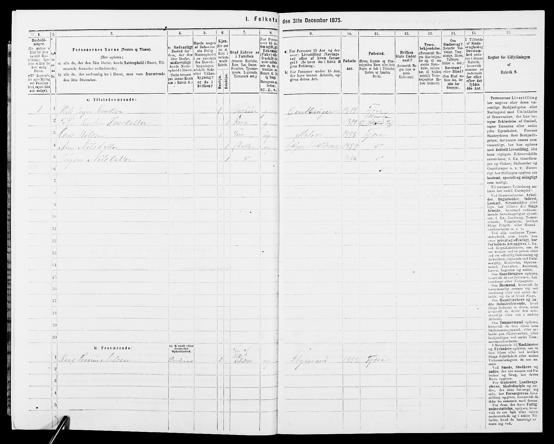 SAK, 1875 census for 0923L Fjære/Fjære, 1875, p. 1700