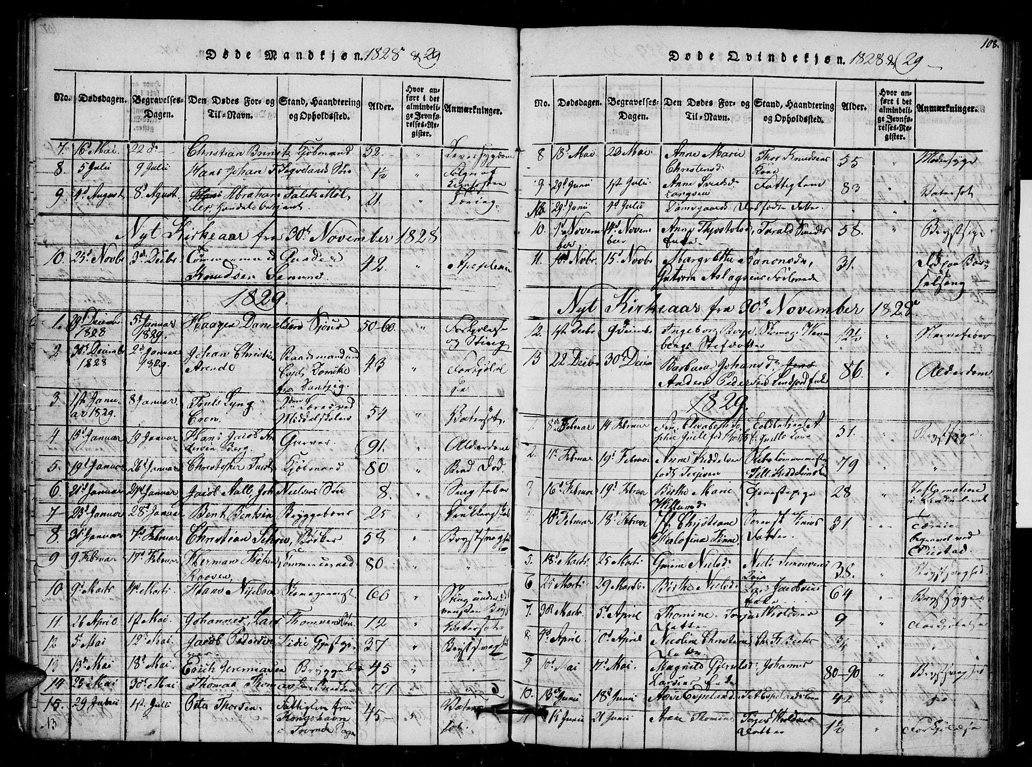 Arendal sokneprestkontor, Trefoldighet, SAK/1111-0040/F/Fb/L0001: Parish register (copy) no. B 1, 1816-1838, p. 107