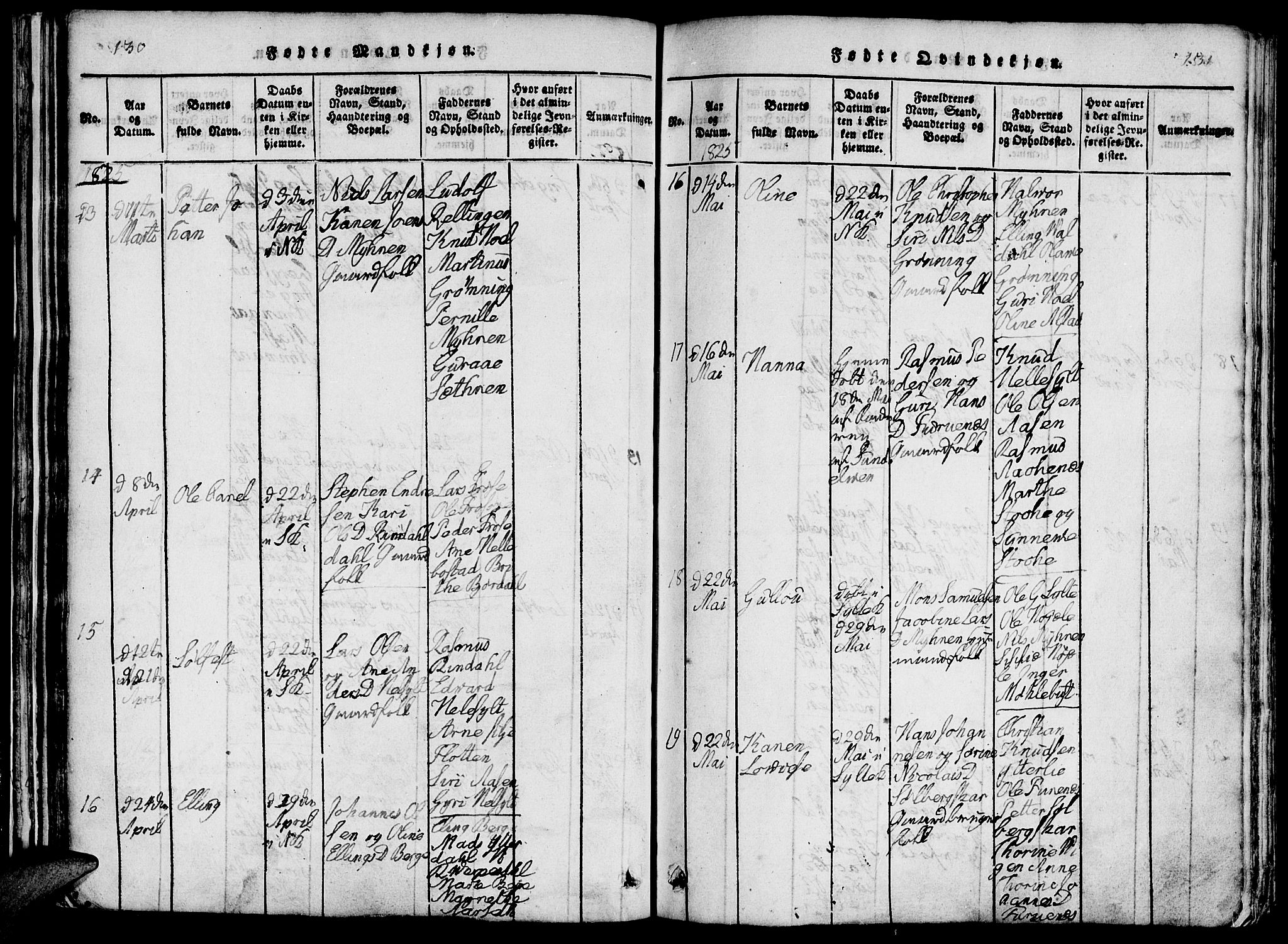 Ministerialprotokoller, klokkerbøker og fødselsregistre - Møre og Romsdal, SAT/A-1454/519/L0260: Parish register (copy) no. 519C01, 1817-1829, p. 130-131