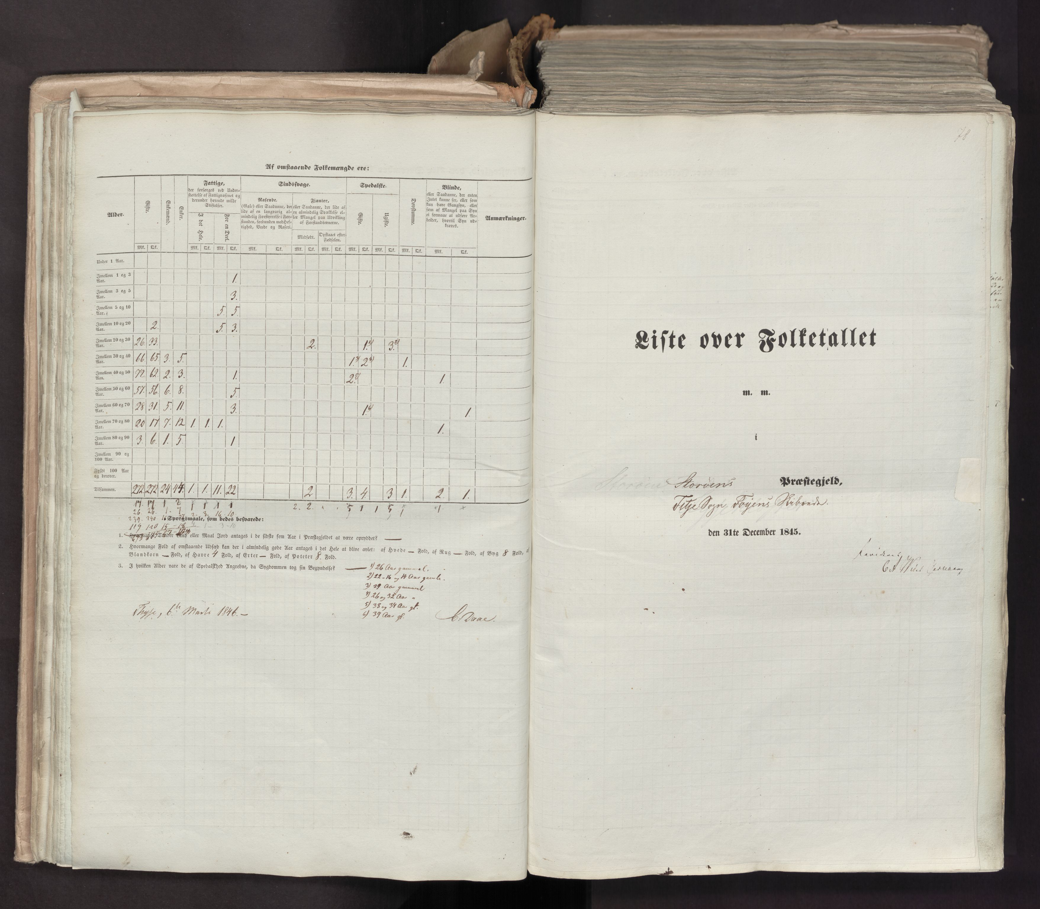 RA, Census 1845, vol. 7: Søndre Bergenhus amt og Nordre Bergenhus amt, 1845, p. 78