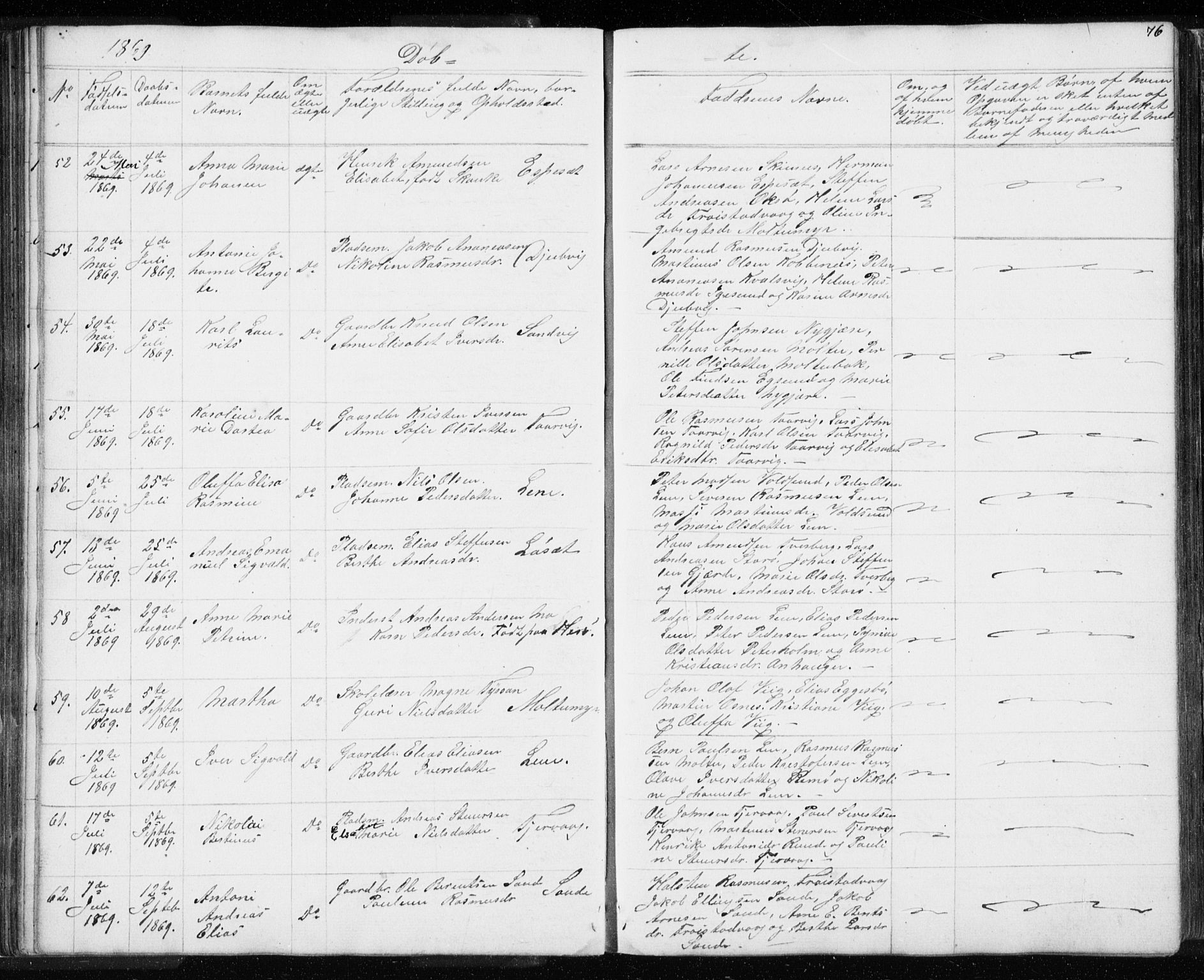 Ministerialprotokoller, klokkerbøker og fødselsregistre - Møre og Romsdal, AV/SAT-A-1454/507/L0079: Parish register (copy) no. 507C02, 1854-1877, p. 76