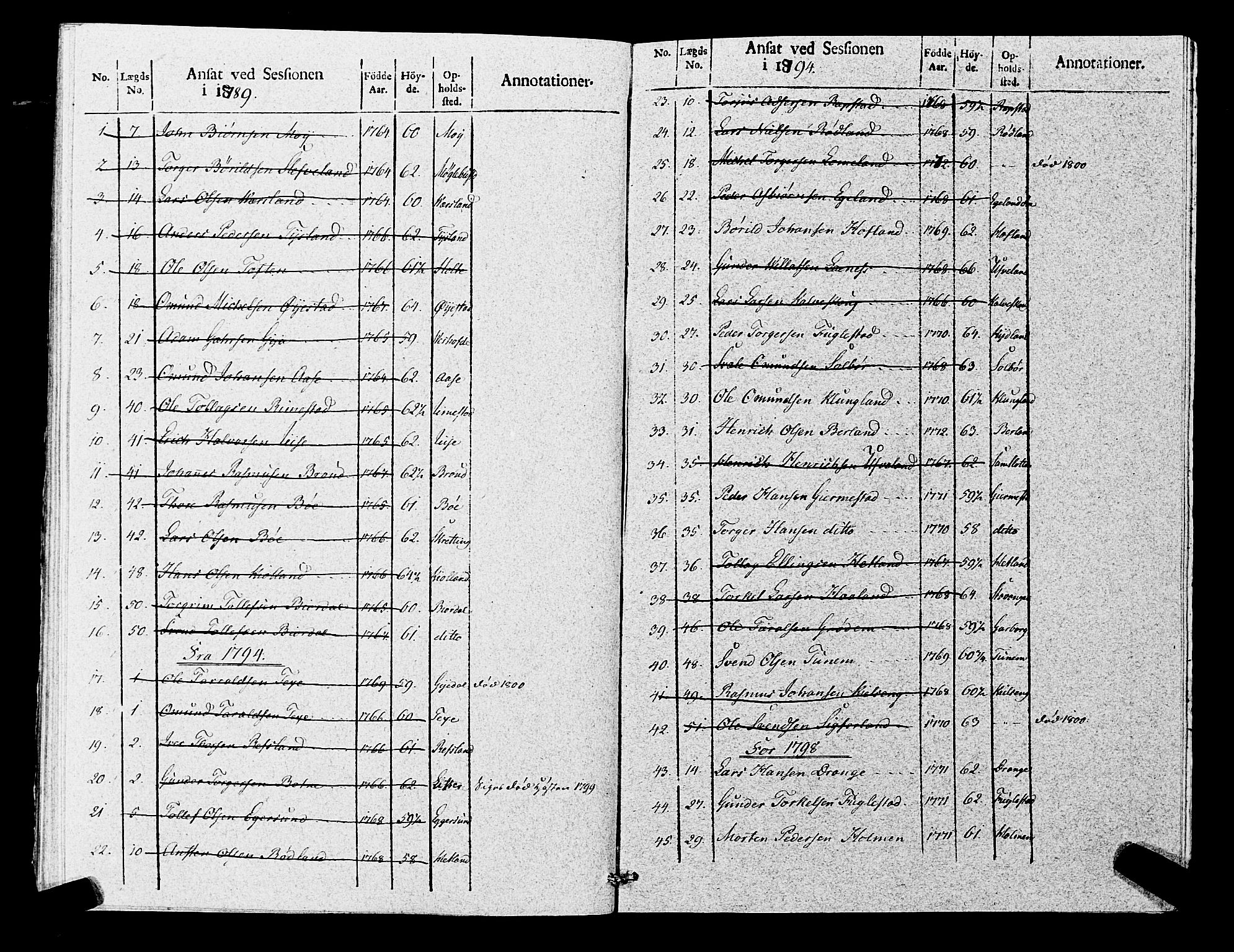 Fylkesmannen i Rogaland, AV/SAST-A-101928/99/3/325/325CA, 1655-1832, p. 8892