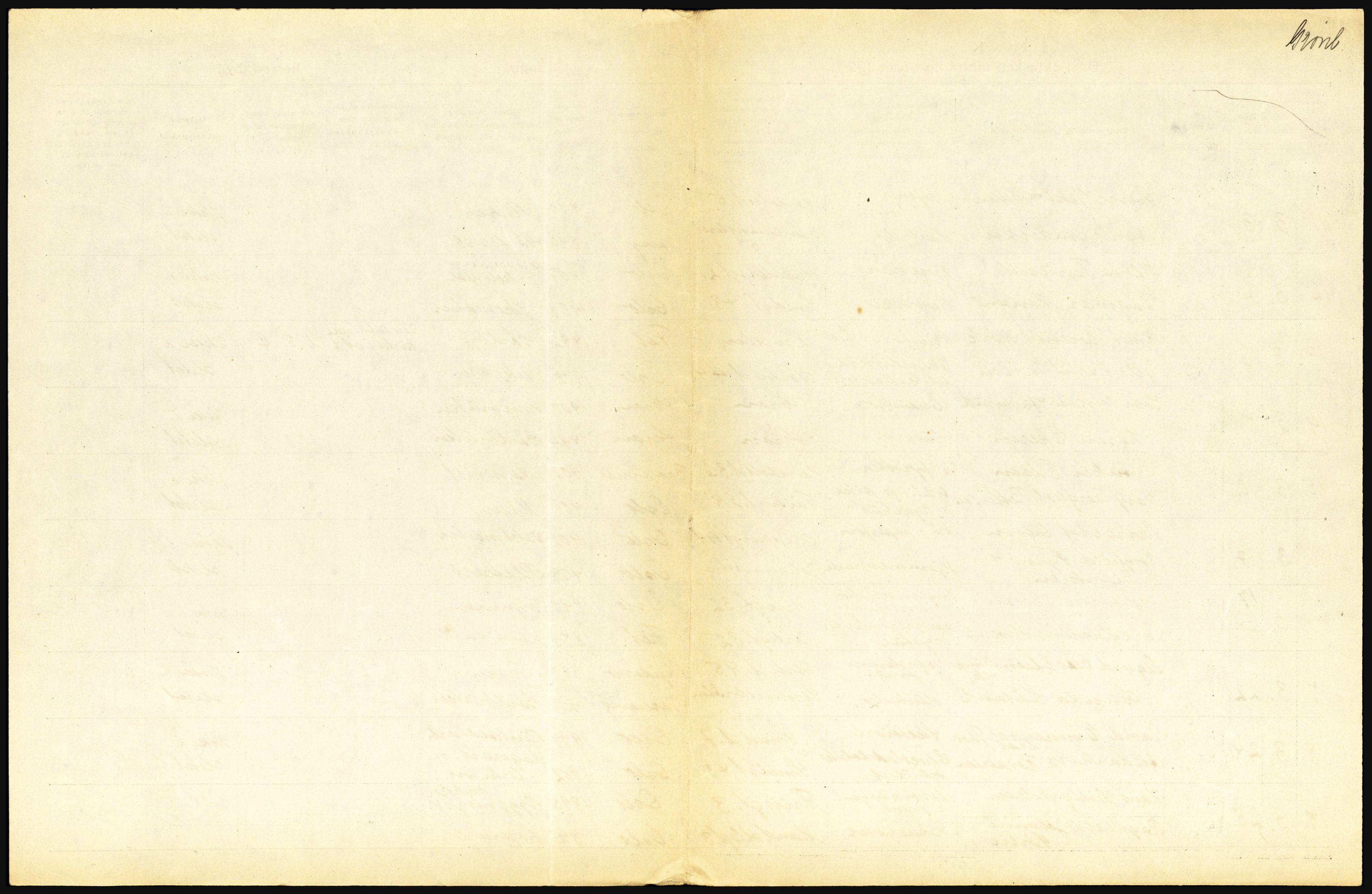 Statistisk sentralbyrå, Sosiodemografiske emner, Befolkning, AV/RA-S-2228/D/Df/Dfc/Dfch/L0008: Oslo, 1928, p. 7