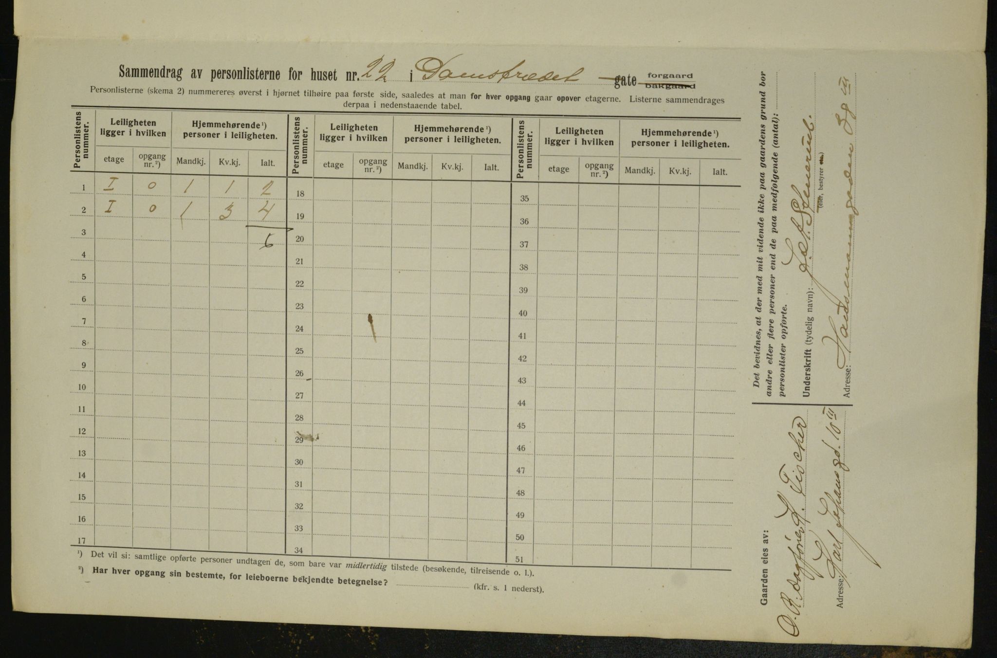 OBA, Municipal Census 1913 for Kristiania, 1913, p. 14598