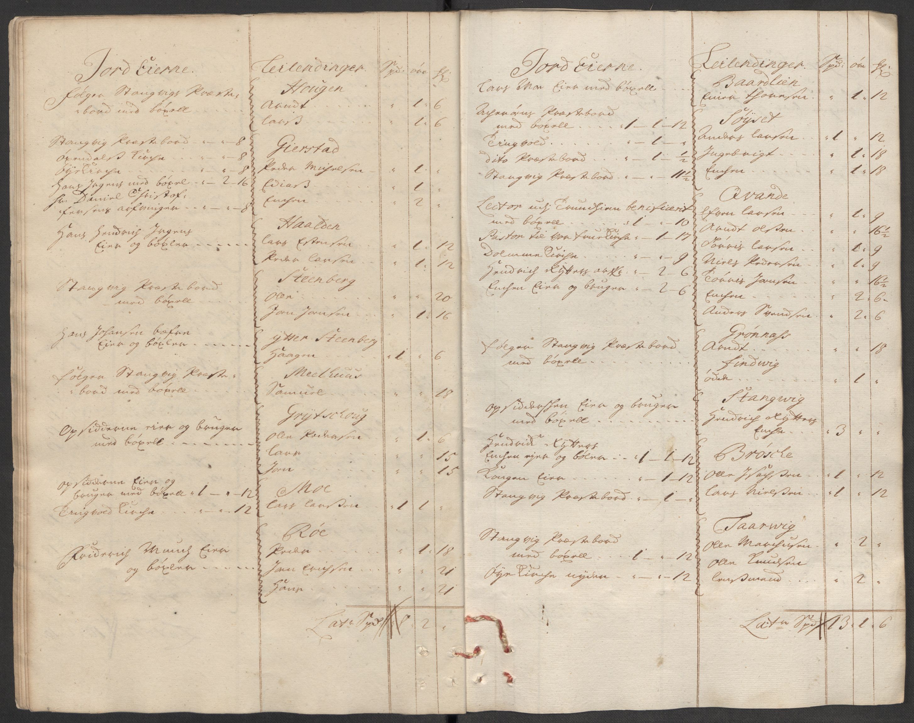 Rentekammeret inntil 1814, Reviderte regnskaper, Fogderegnskap, AV/RA-EA-4092/R56/L3746: Fogderegnskap Nordmøre, 1712, p. 36