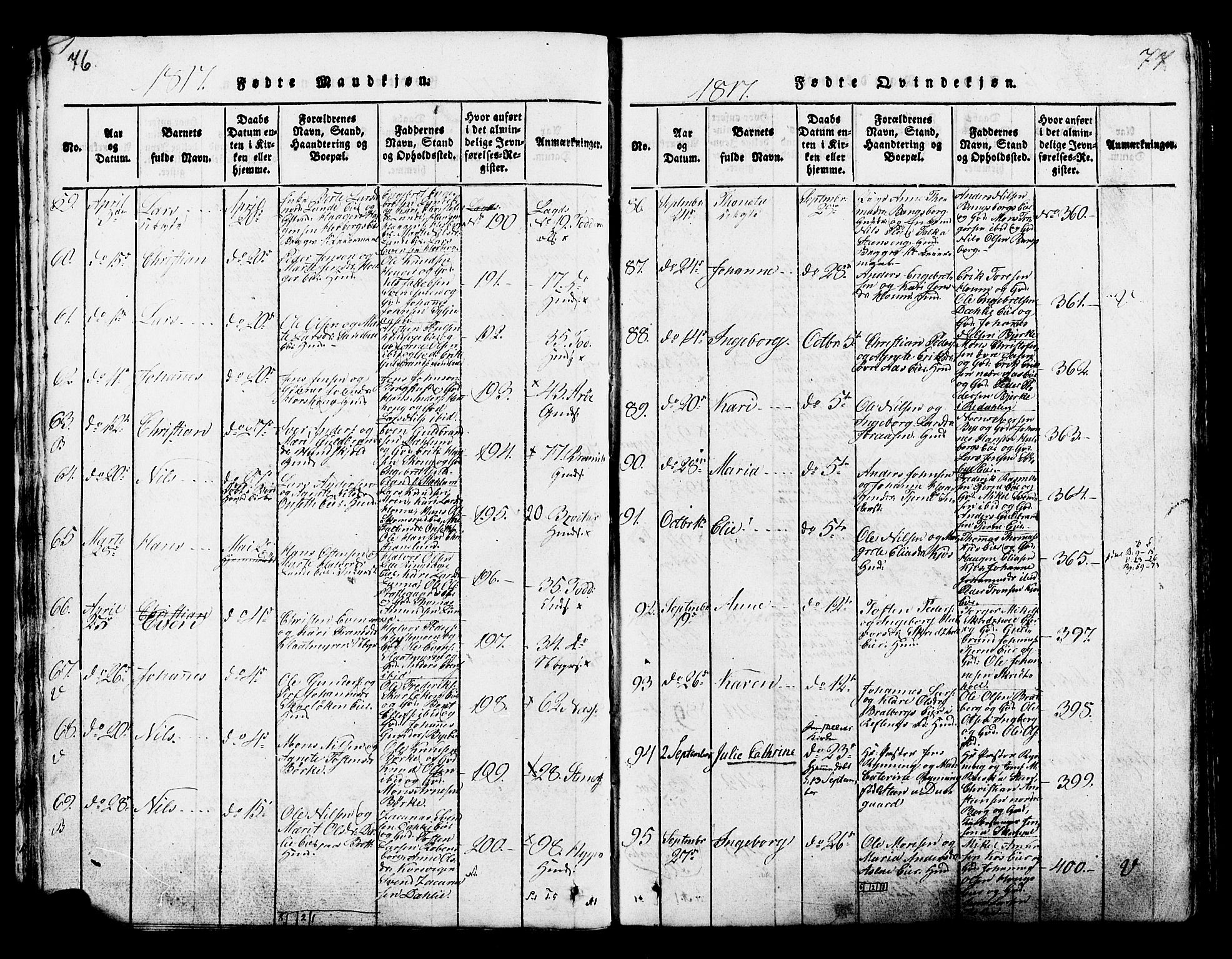 Ringsaker prestekontor, SAH/PREST-014/K/Ka/L0005: Parish register (official) no. 5, 1814-1826, p. 76-77