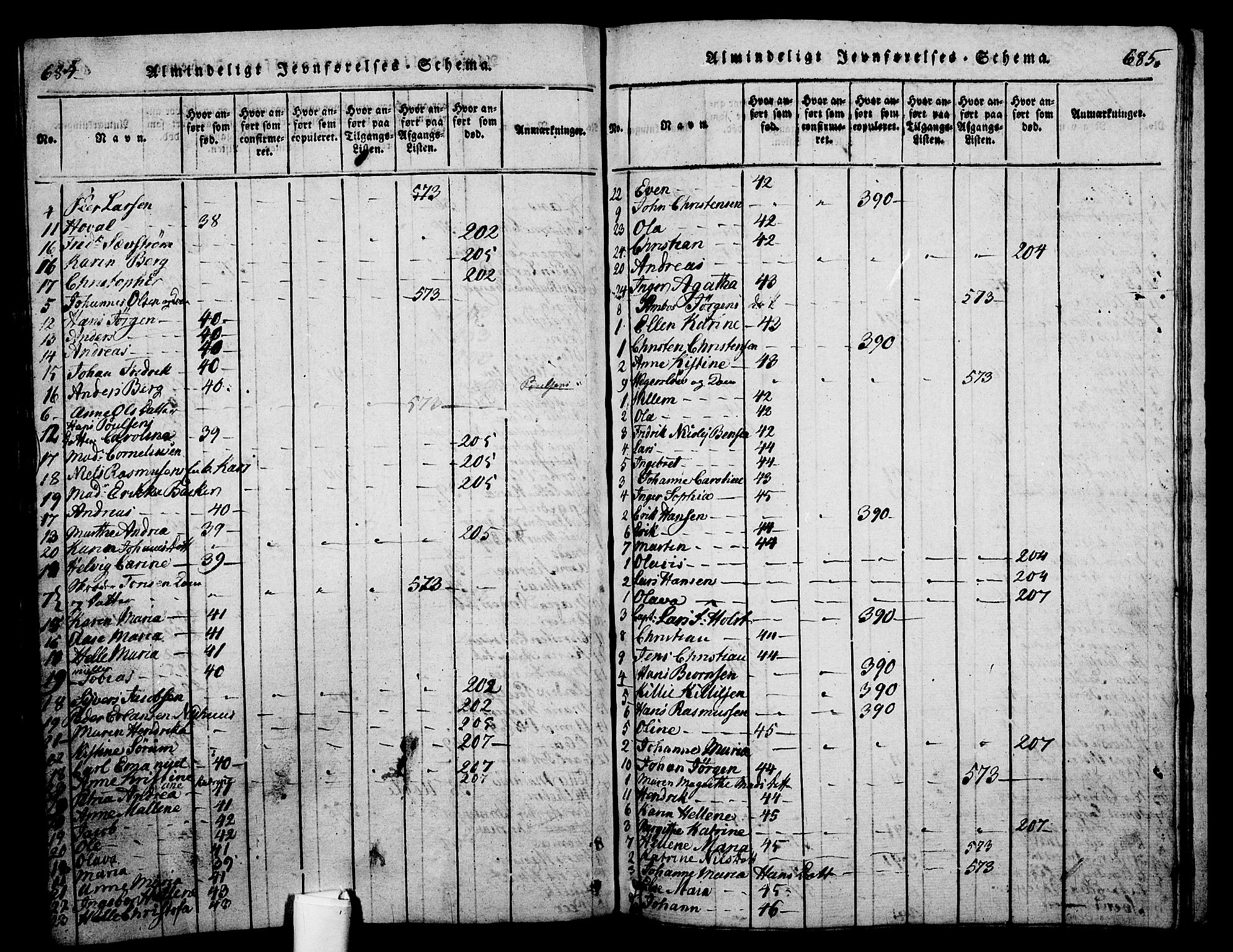 Holmestrand kirkebøker, SAKO/A-346/G/Ga/L0001: Parish register (copy) no. 1, 1814-1848, p. 684-685