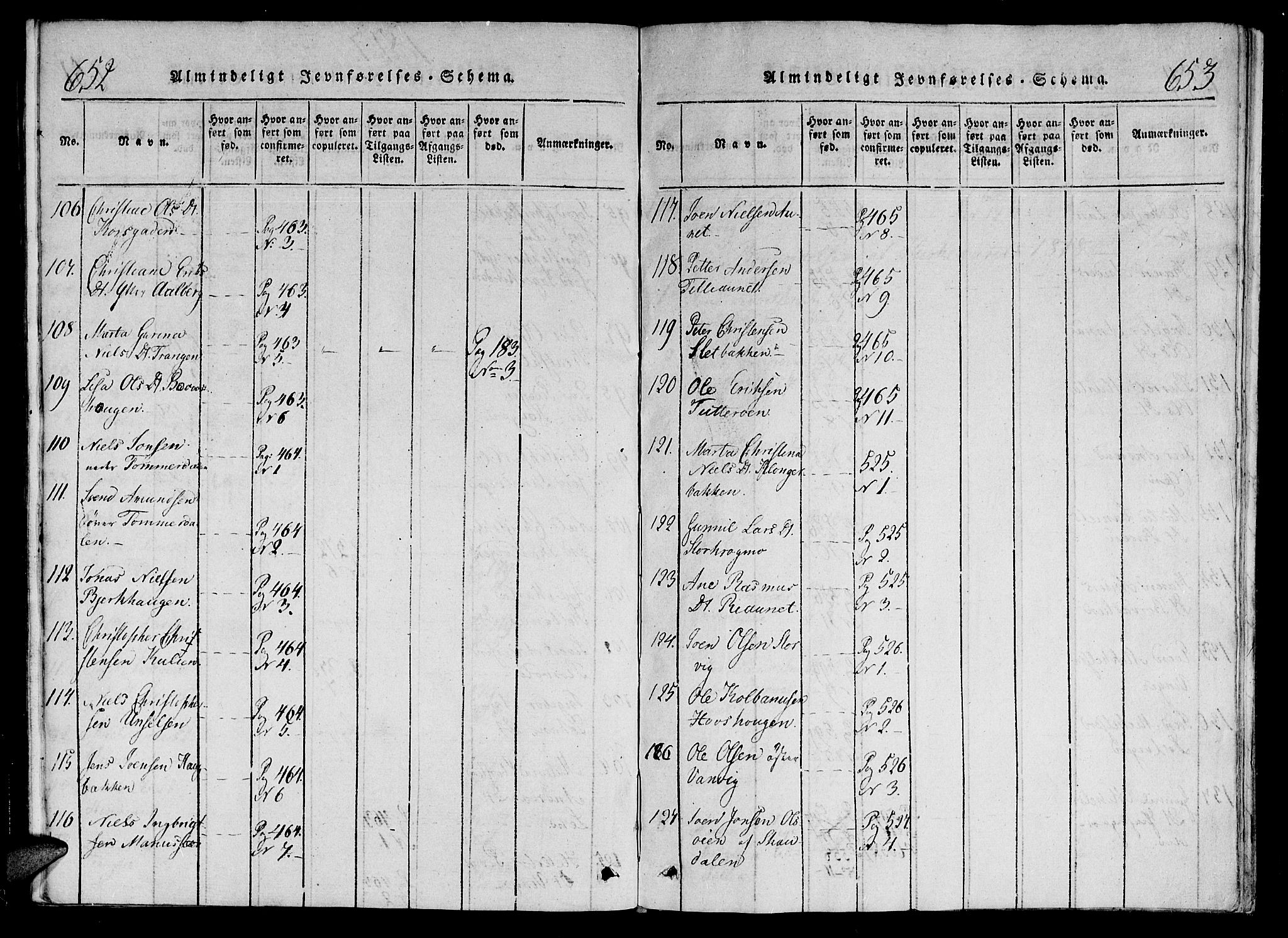 Ministerialprotokoller, klokkerbøker og fødselsregistre - Nord-Trøndelag, SAT/A-1458/701/L0005: Parish register (official) no. 701A05 /1, 1816-1825, p. 652-653