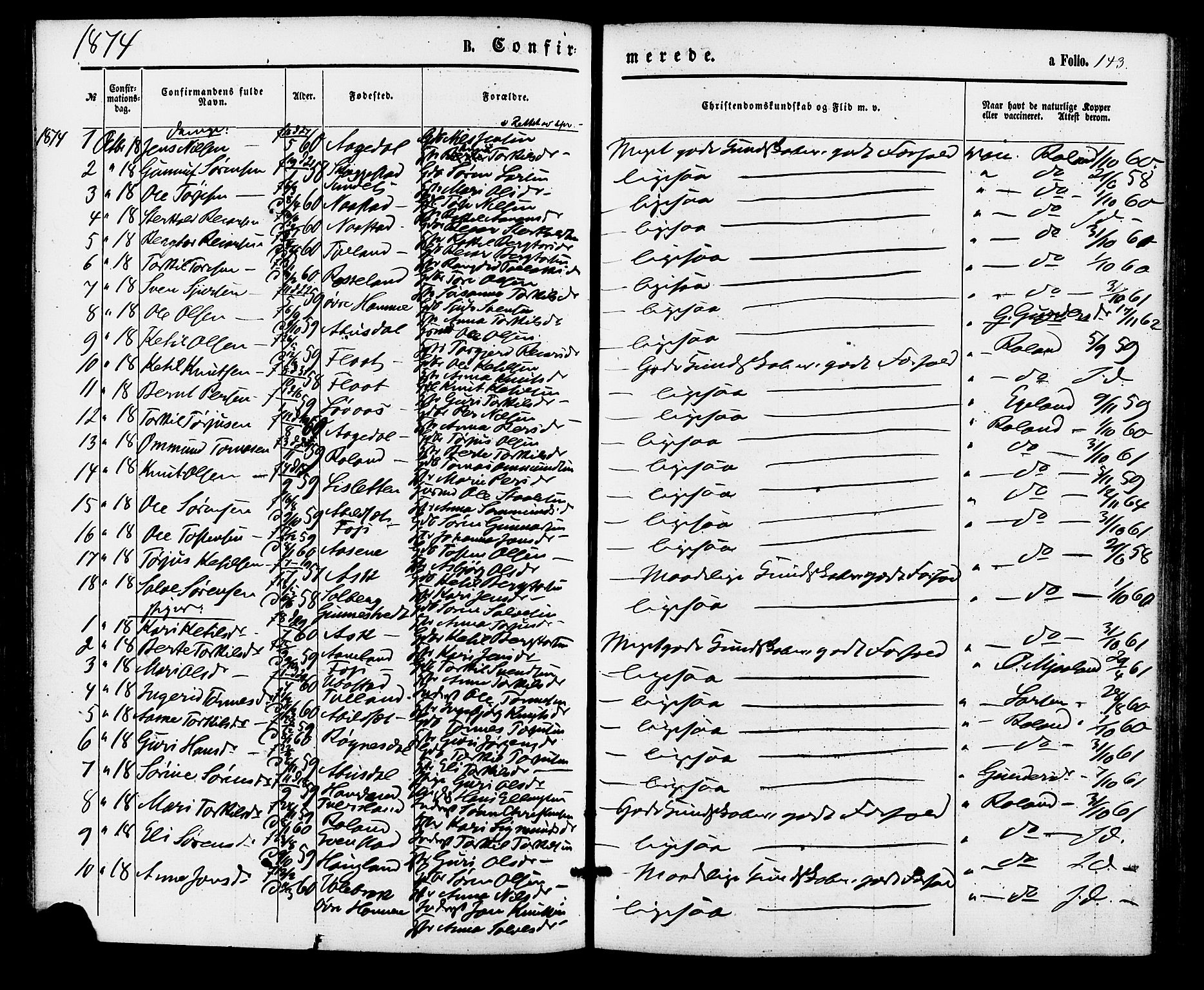 Bjelland sokneprestkontor, SAK/1111-0005/F/Fa/Faa/L0003: Parish register (official) no. A 3, 1867-1887, p. 143