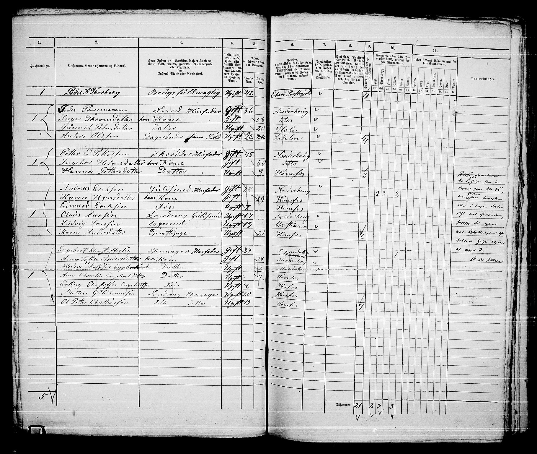 RA, 1865 census for Norderhov/Hønefoss, 1865, p. 111