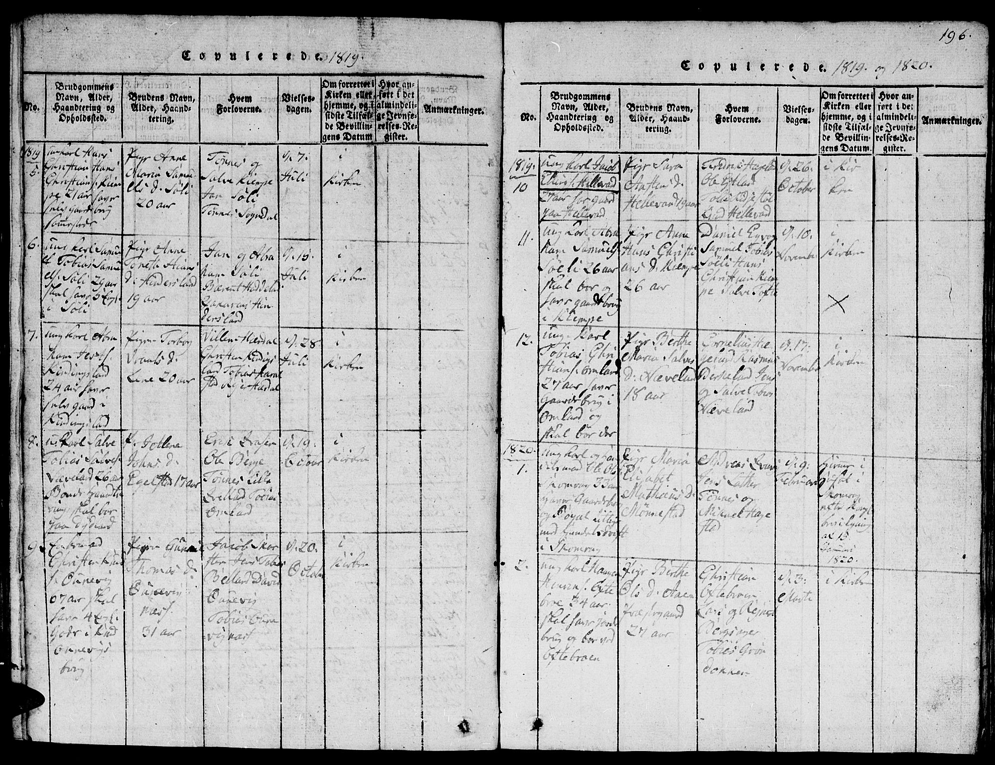 Lyngdal sokneprestkontor, AV/SAK-1111-0029/F/Fb/Fbc/L0001: Parish register (copy) no. B 1, 1815-1844, p. 196