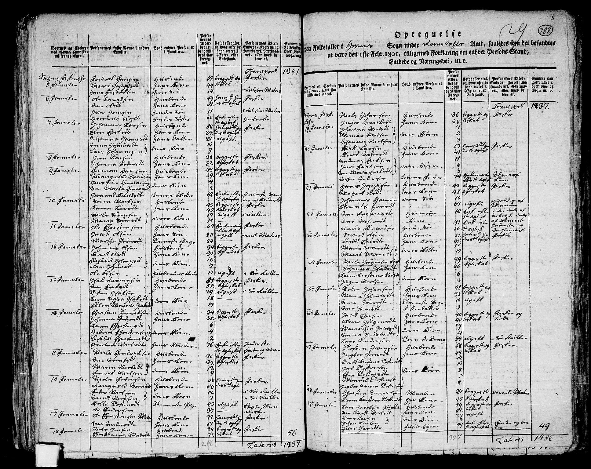 RA, 1801 census for 1573P Edøy, 1801, p. 787b-788a