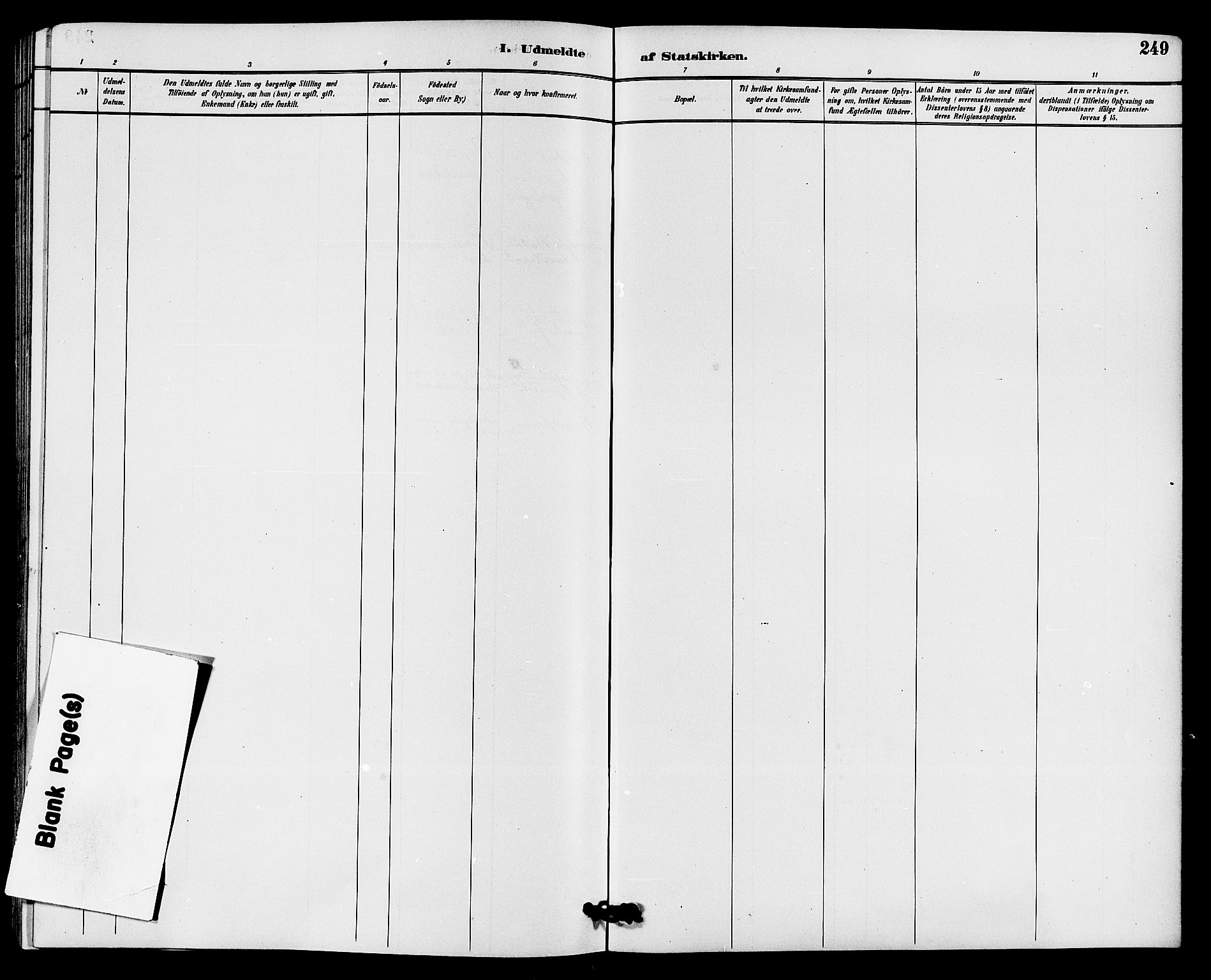 Gransherad kirkebøker, SAKO/A-267/G/Ga/L0003: Parish register (copy) no. I 3, 1887-1915, p. 249