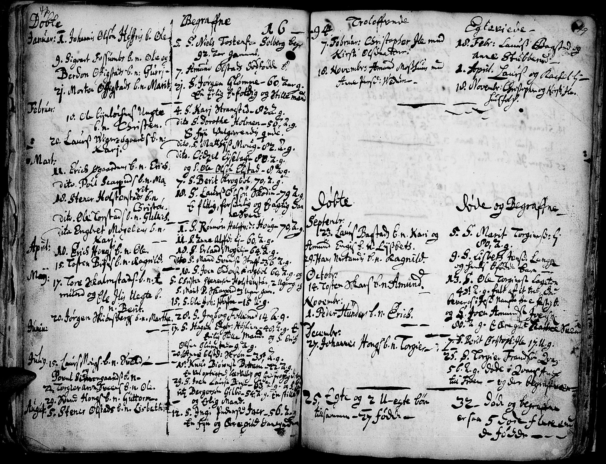 Øyer prestekontor, SAH/PREST-084/H/Ha/Haa/L0001: Parish register (official) no. 1, 1671-1727, p. 48-49