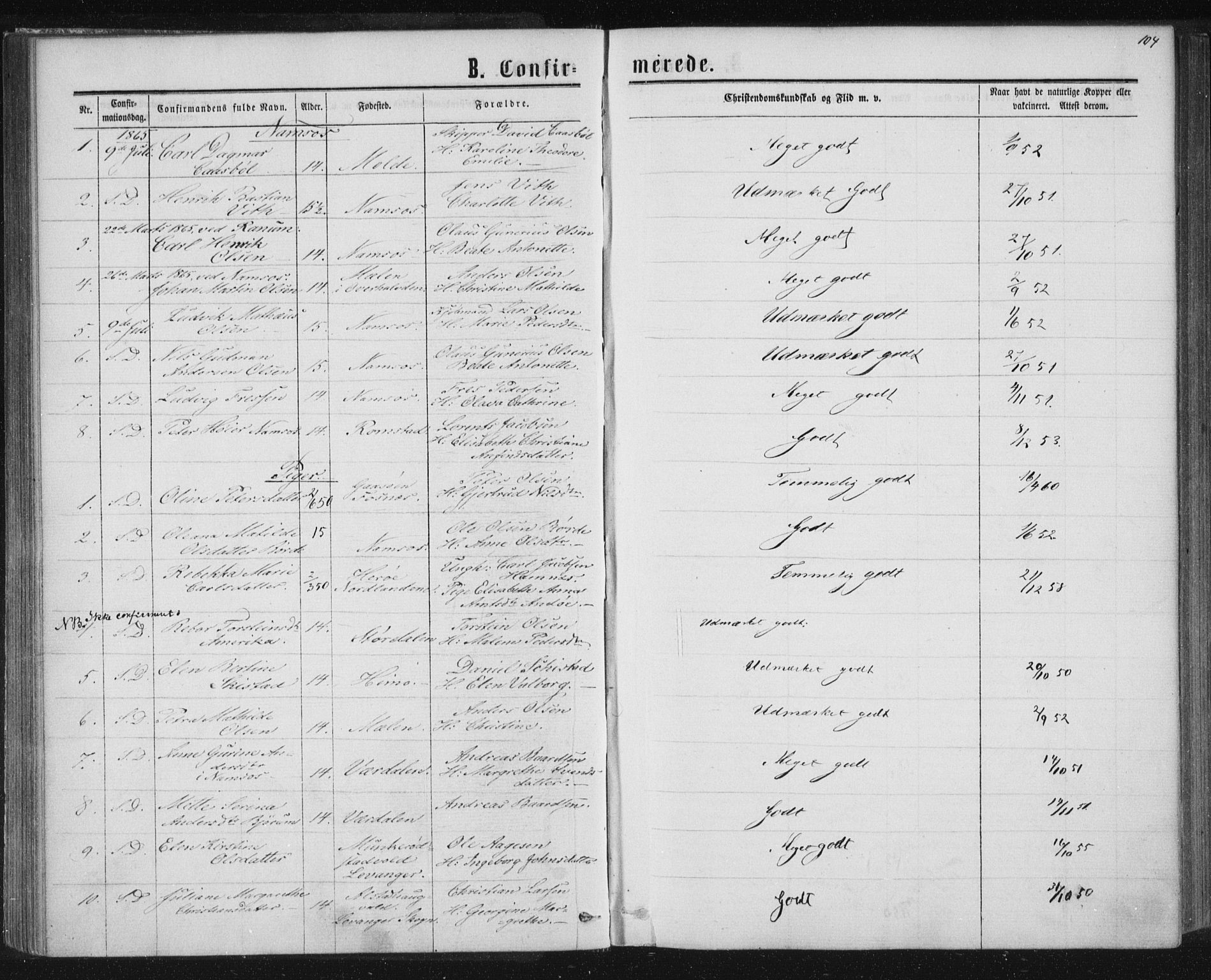 Ministerialprotokoller, klokkerbøker og fødselsregistre - Nord-Trøndelag, SAT/A-1458/768/L0570: Parish register (official) no. 768A05, 1865-1874, p. 104