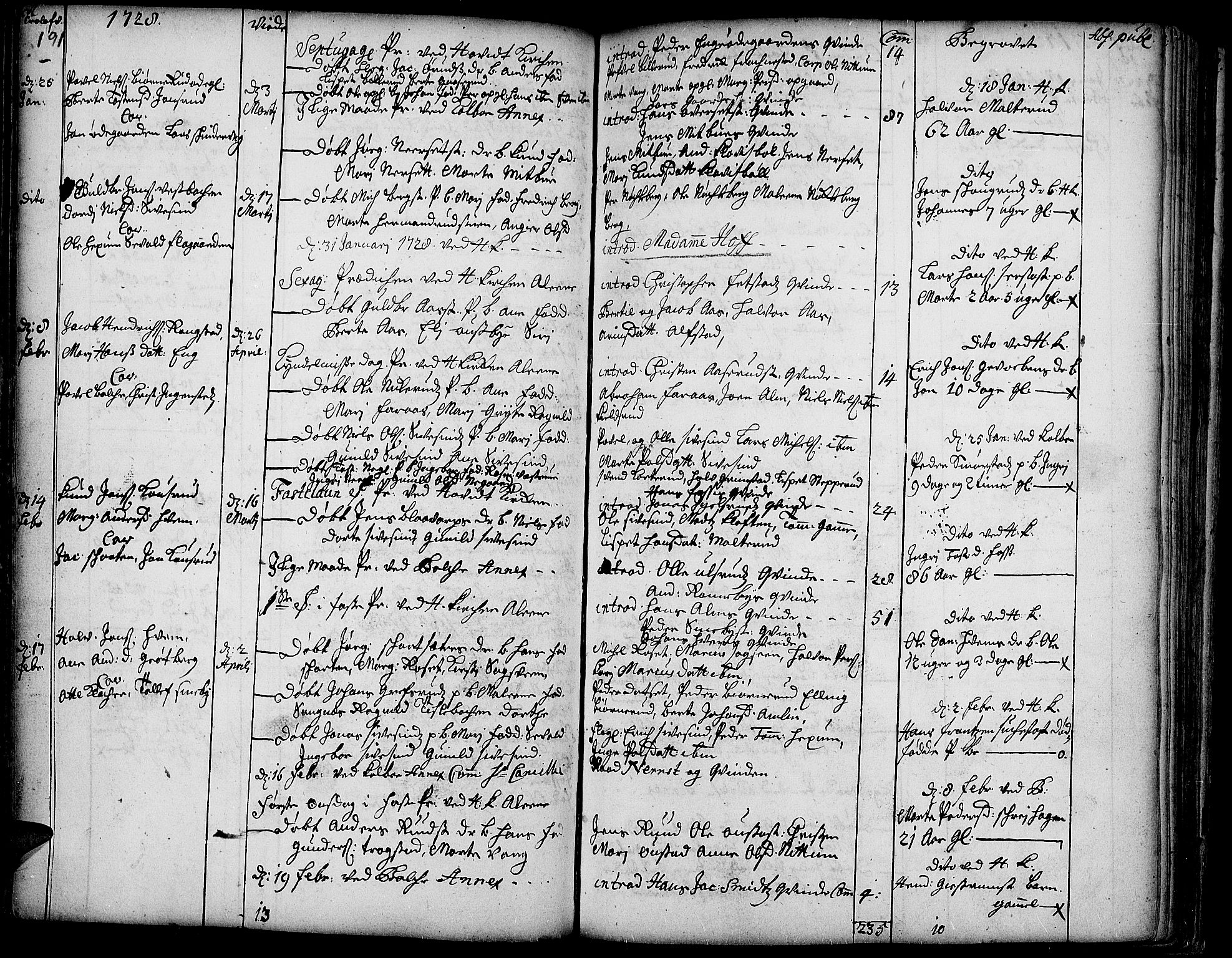 Toten prestekontor, AV/SAH-PREST-102/H/Ha/Haa/L0002: Parish register (official) no. 2, 1714-1732, p. 191