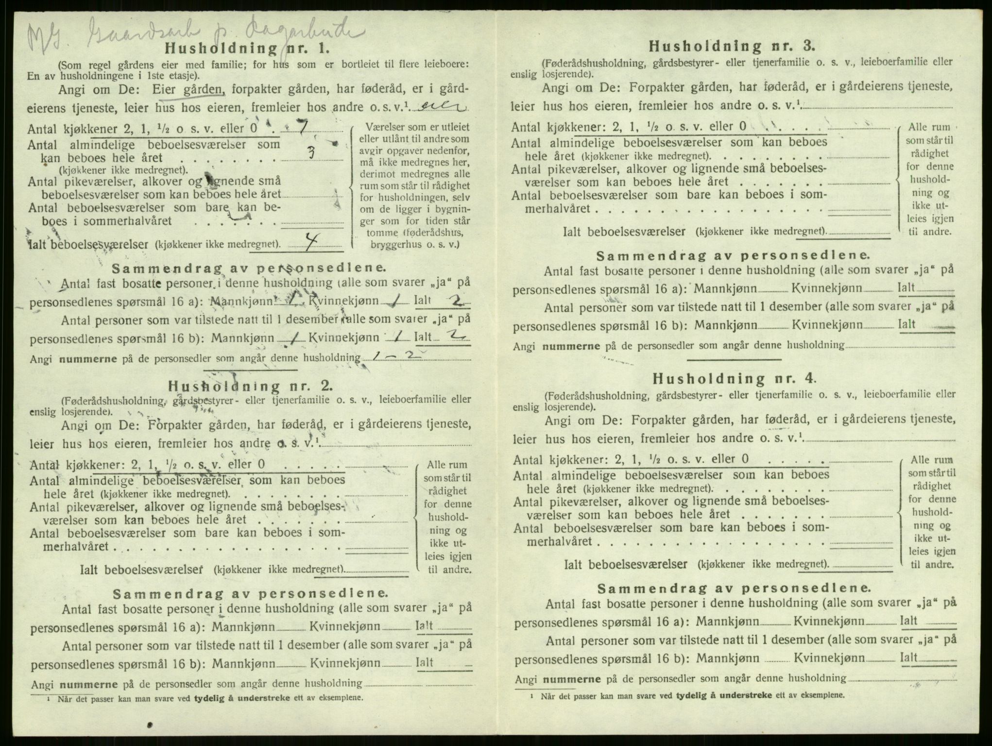 SAKO, 1920 census for Sandeherred, 1920, p. 2044