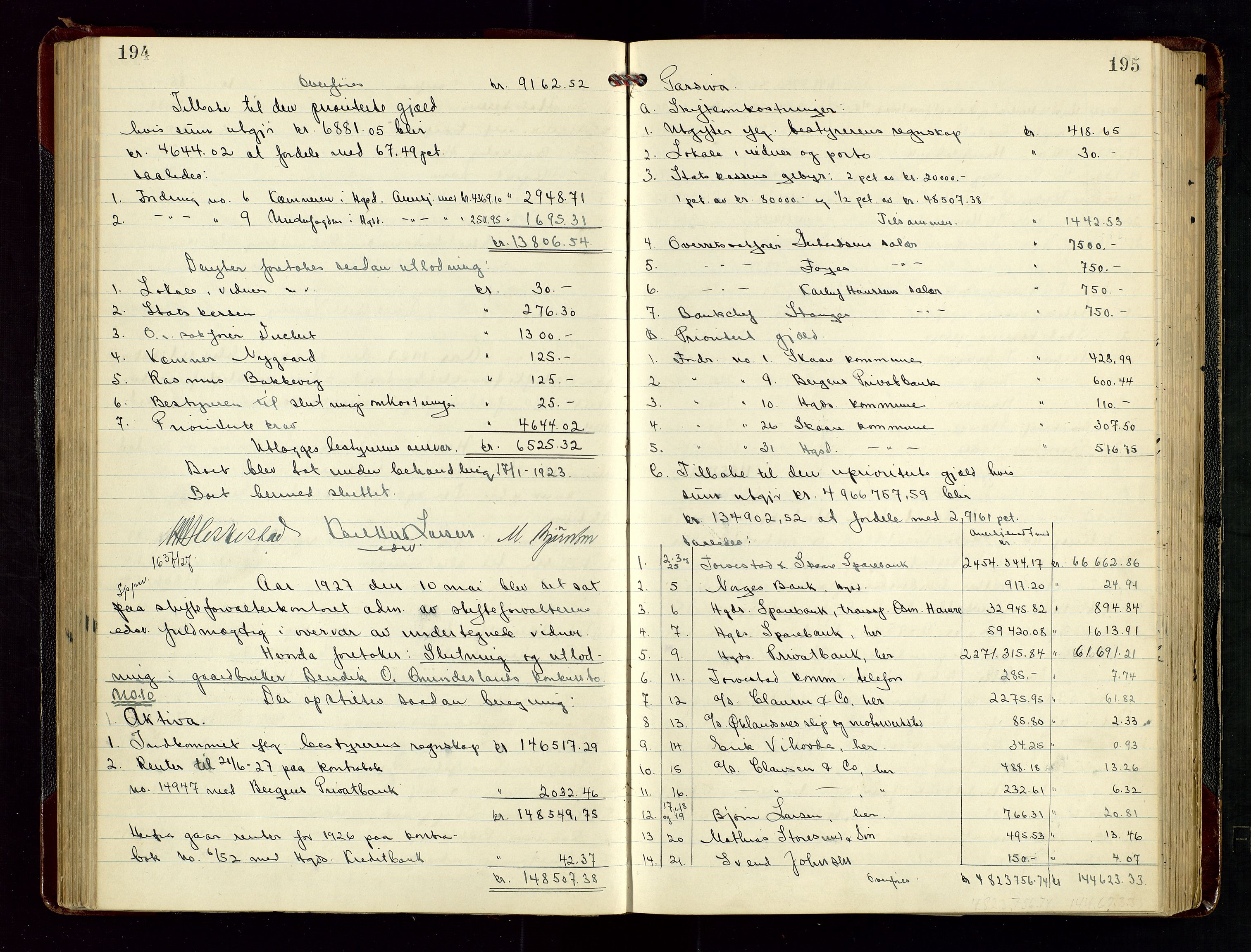 Haugesund tingrett, AV/SAST-A-101415/01/IV/IVD/L0004: Skifteutlodningsprotokoll, med register, 1924-1931, p. 194-195